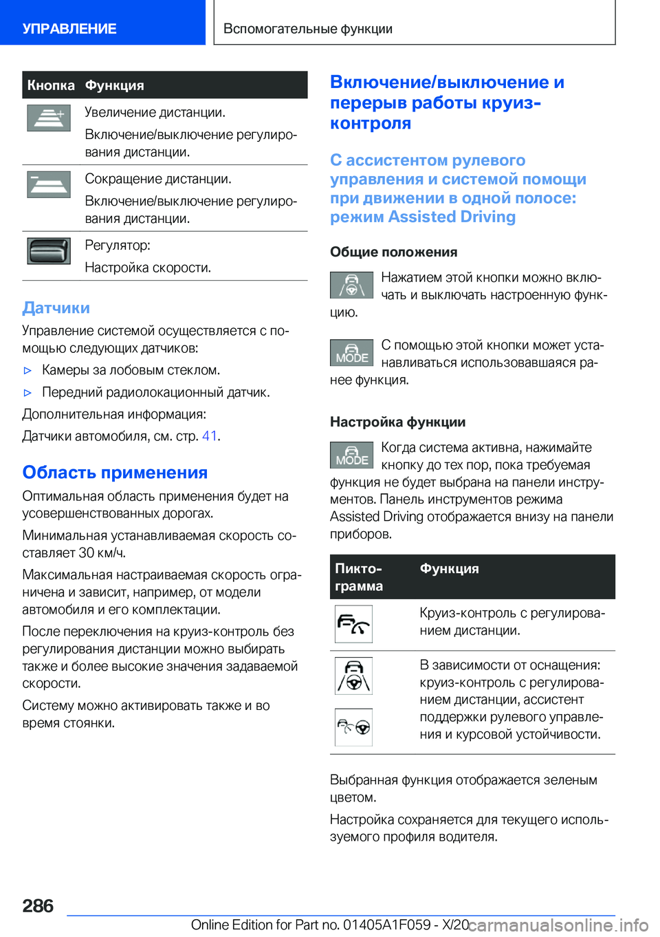 BMW X7 2021  Руково 