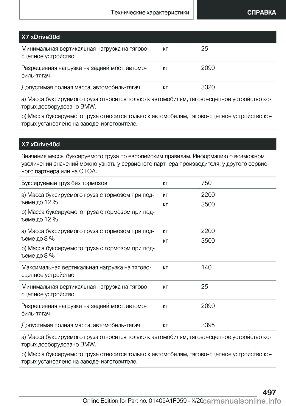 BMW X7 2021  Руково �X�7��x�D�r�i�v�e�3�0�d 