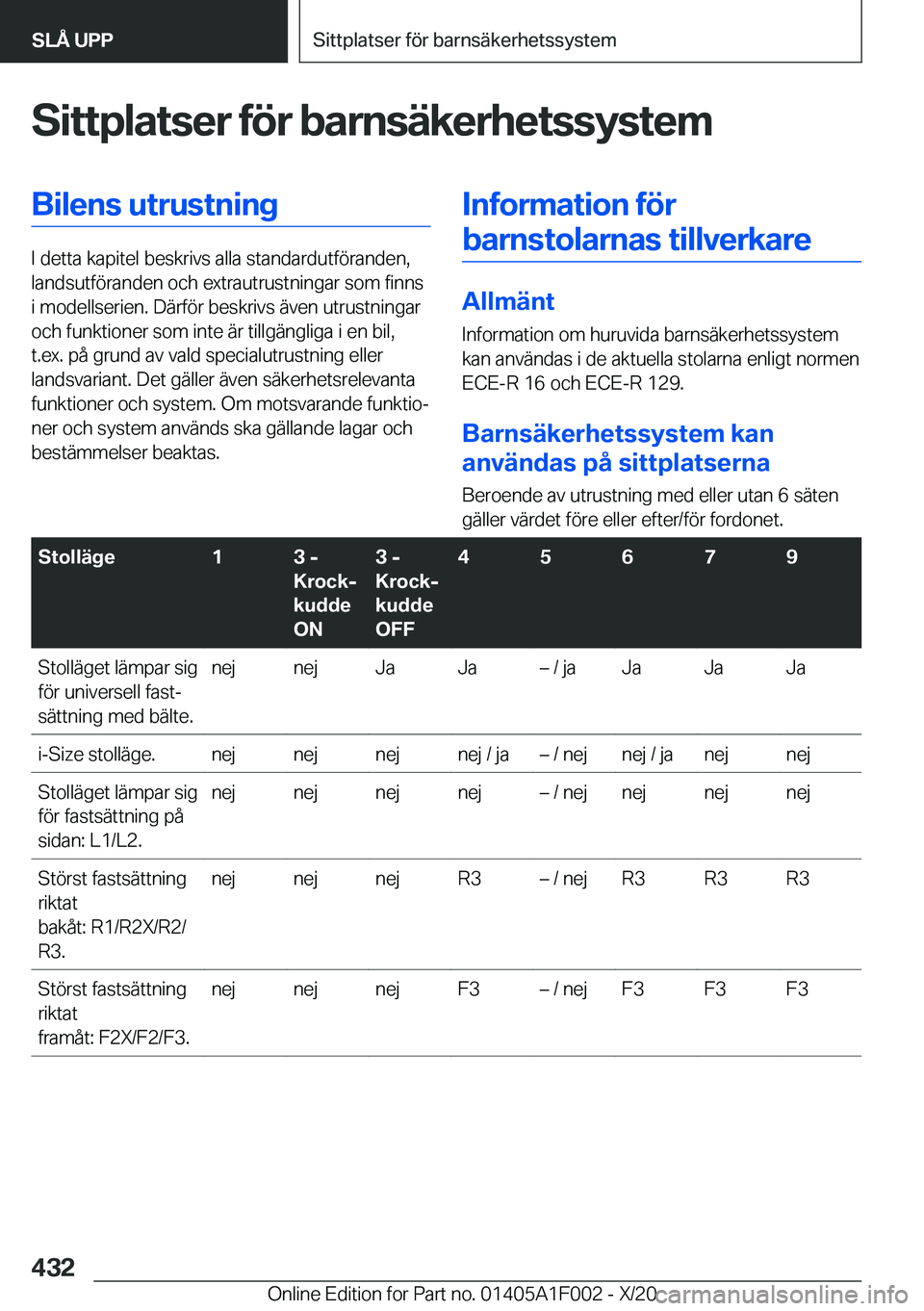 BMW X7 2021  InstruktionsbÖcker (in Swedish) �S�i�t�t�p�l�a�t�s�e�r��f�