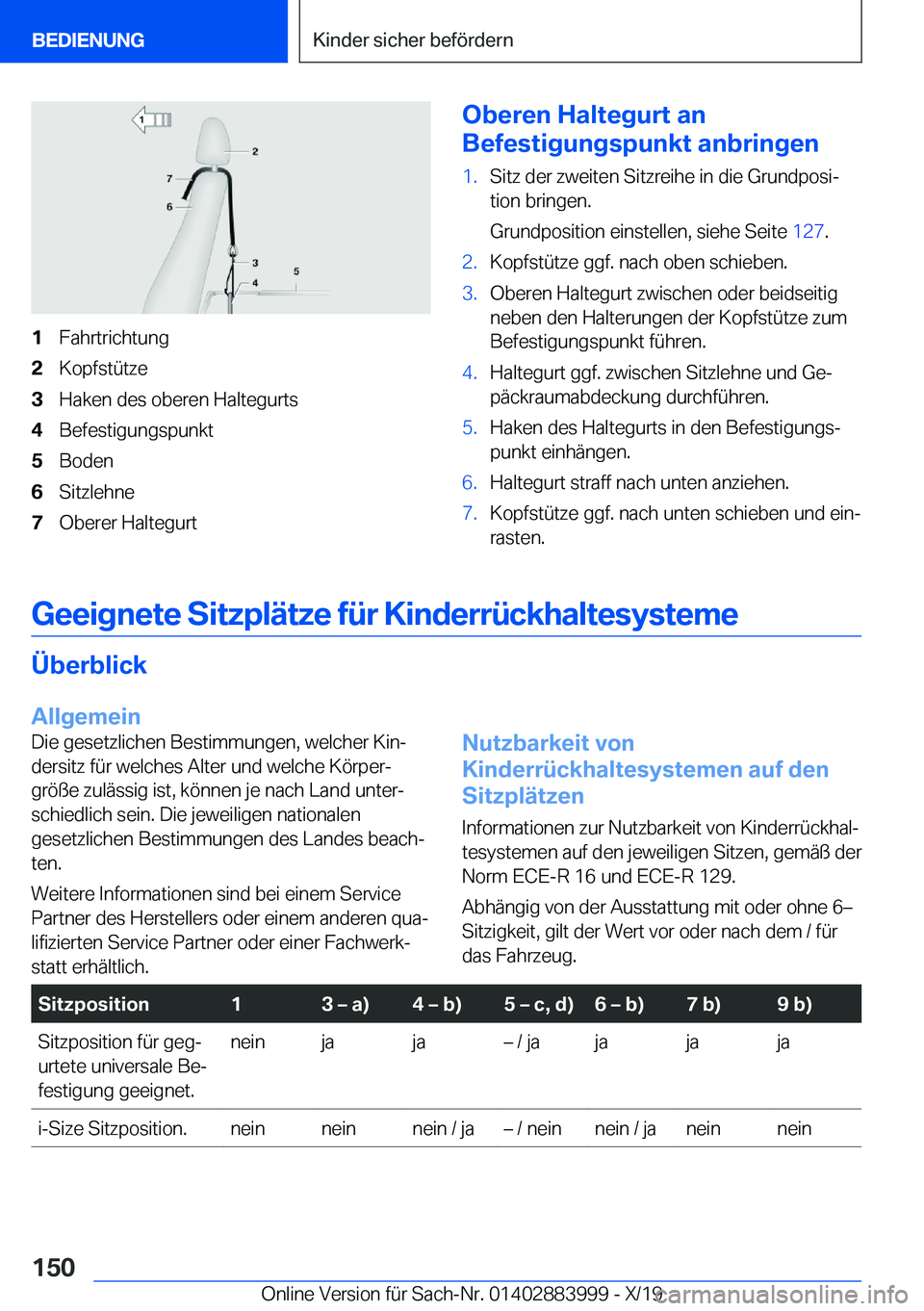 BMW X7 2020  Betriebsanleitungen (in German) �1�F�a�h�r�t�r�i�c�h�t�u�n�g�2�K�o�p�f�s�t�