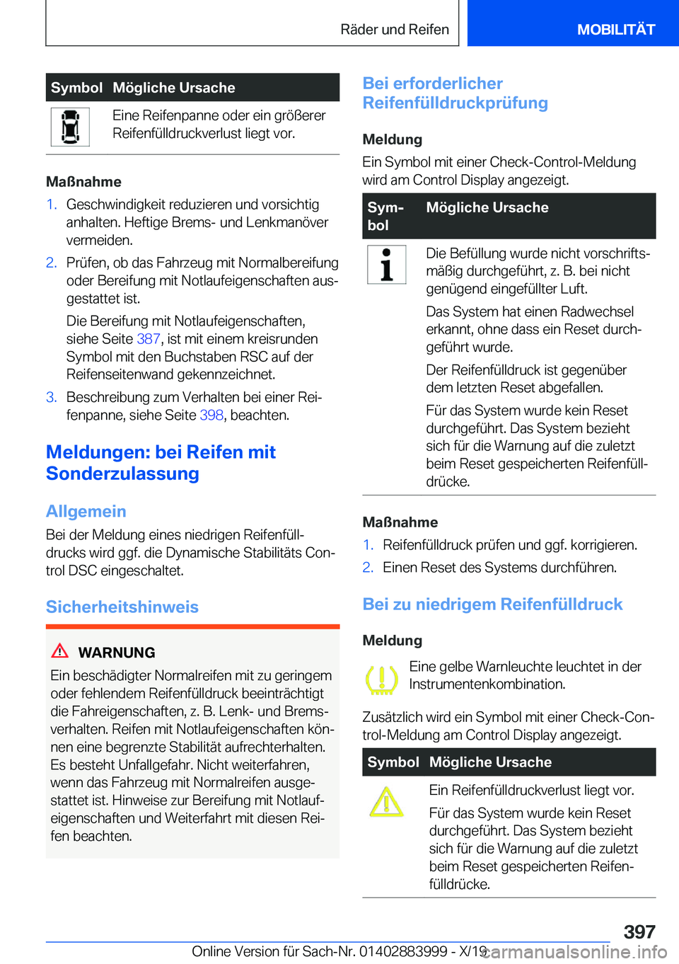BMW X7 2020  Betriebsanleitungen (in German) �S�y�m�b�o�l�M�