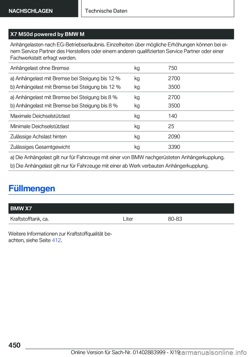 BMW X7 2020  Betriebsanleitungen (in German) �X�7��M�5�0�d��p�o�w�e�r�e�d��b�y��B�M�W��M�A�n�h�