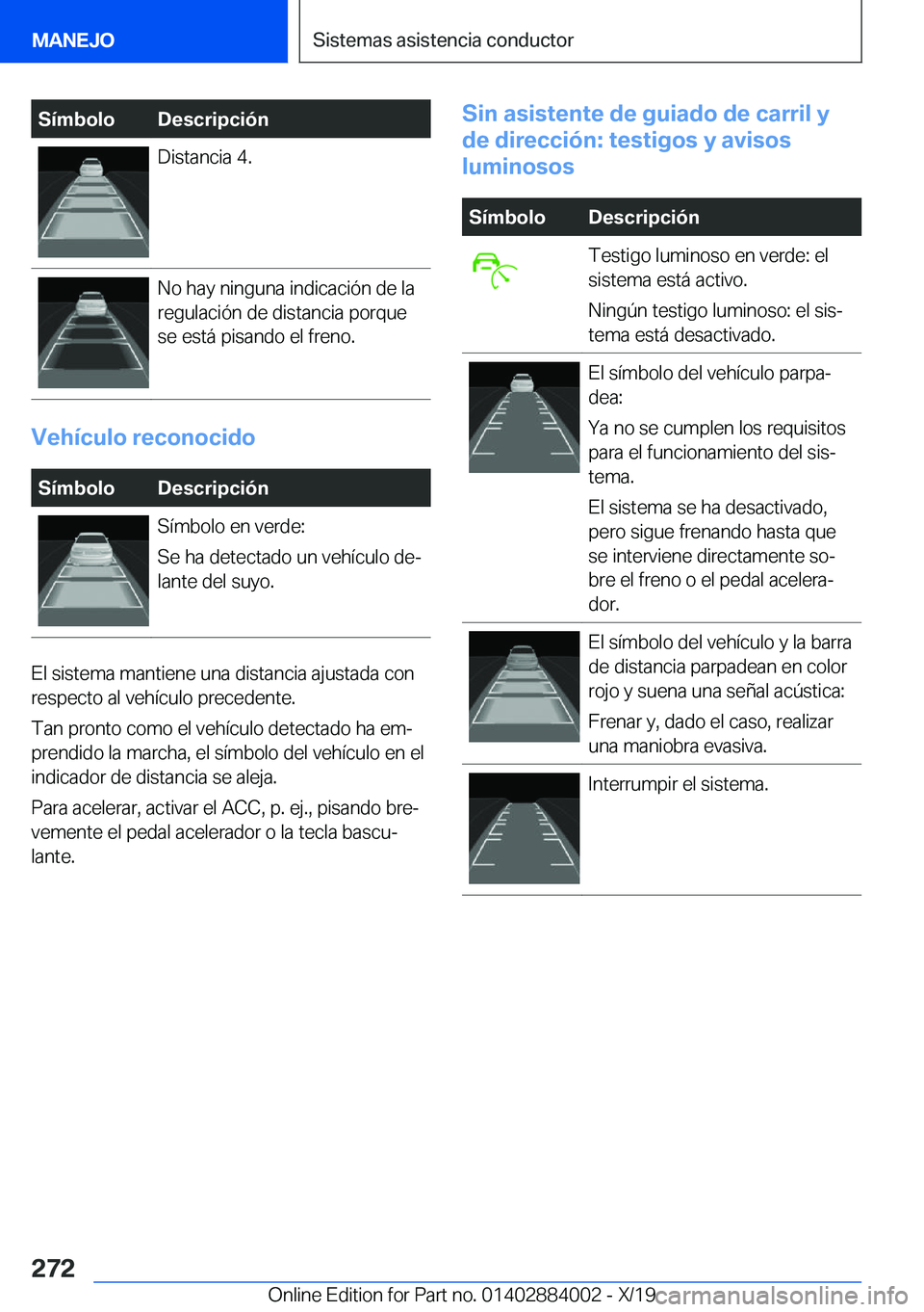 BMW X7 2020  Manuales de Empleo (in Spanish) �S�