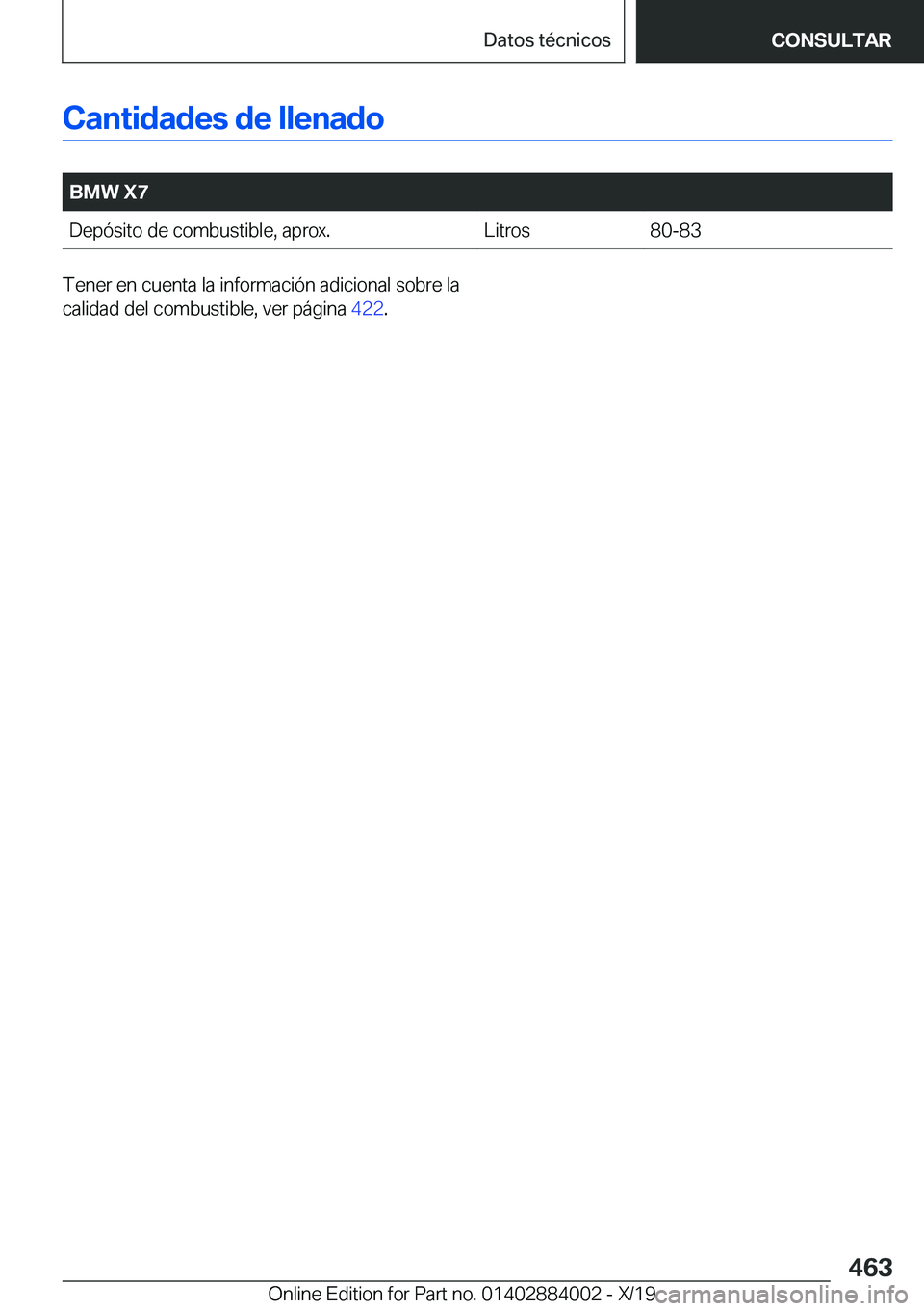 BMW X7 2020  Manuales de Empleo (in Spanish) �C�a�n�t�i�d�a�d�e�s��d�e��l�l�e�n�a�d�o
�
�B�M�W��X�7�D�e�p�