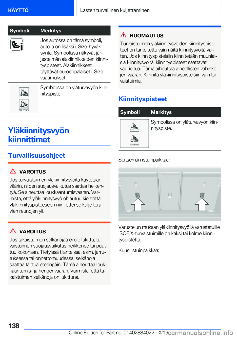 BMW X7 2020  Omistajan Käsikirja (in Finnish) �S�y�m�b�o�l�i�M�e�r�k�i�t�y�s�J�o�s��a�u�t�o�s�s�a��o�n��t�