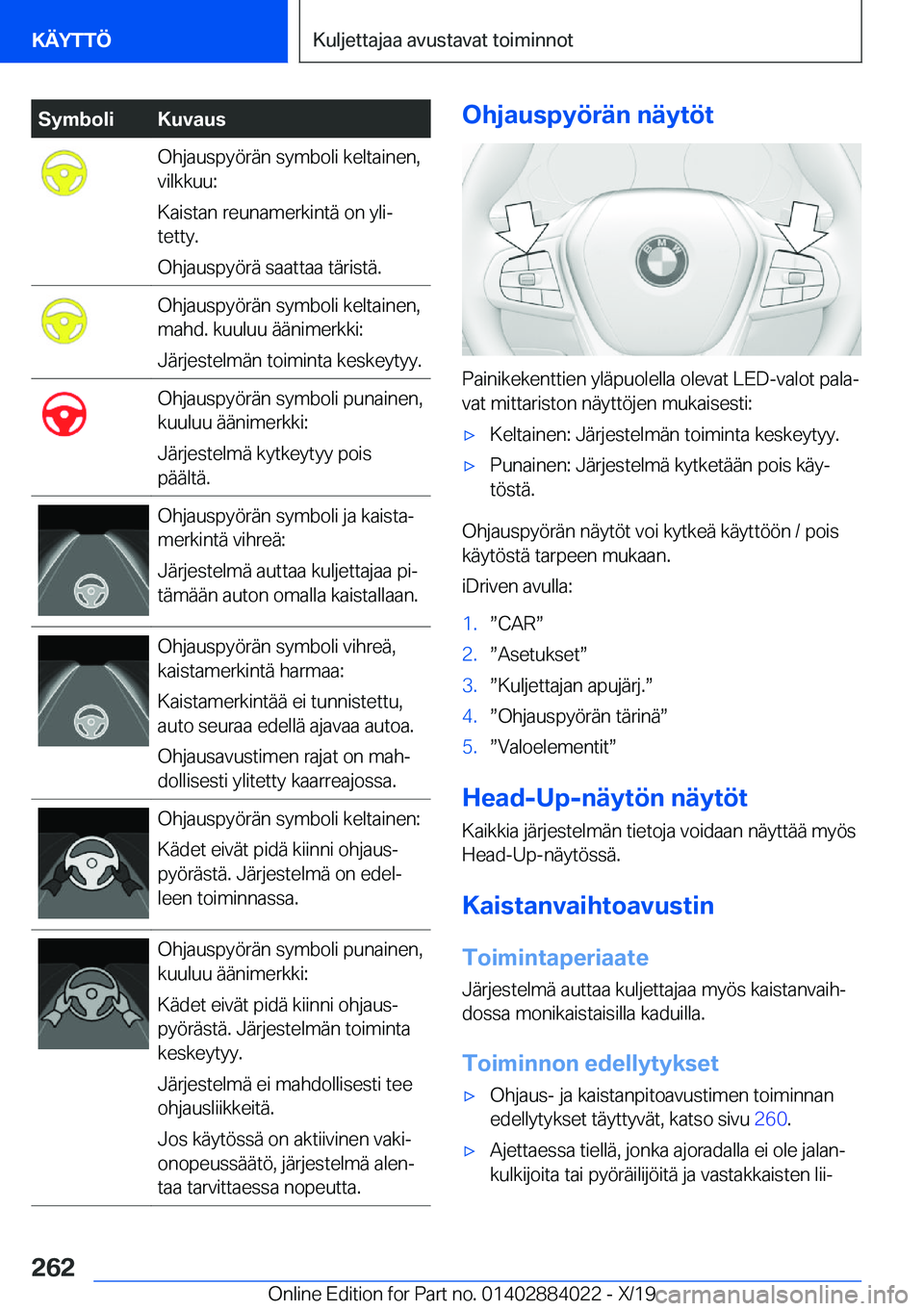BMW X7 2020  Omistajan Käsikirja (in Finnish) �S�y�m�b�o�l�i�K�u�v�a�u�s�O�h�j�a�u�s�p�y�