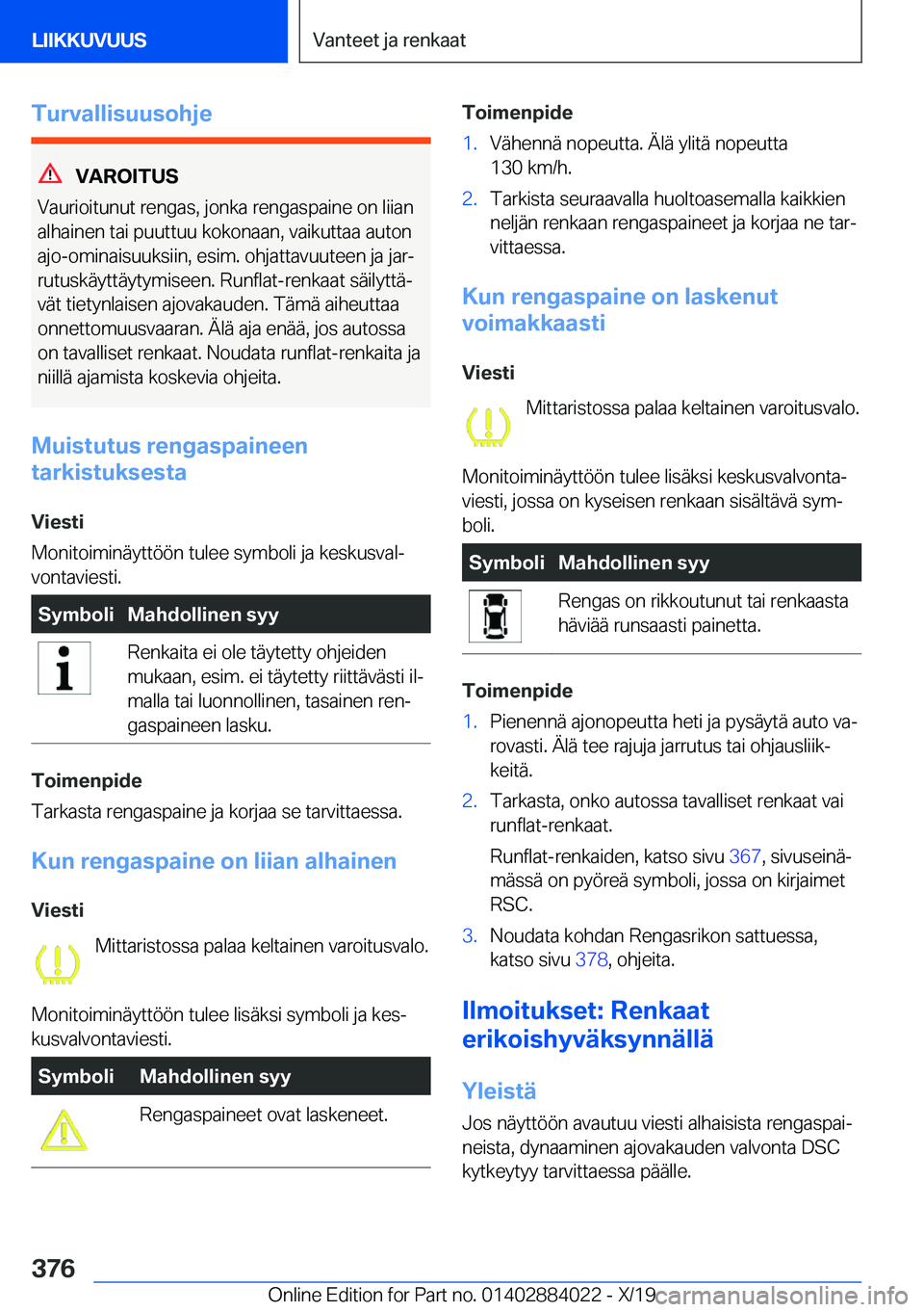 BMW X7 2020  Omistajan Käsikirja (in Finnish) �T�u�r�v�a�l�l�i�s�u�u�s�o�h�j�e
�V�A�R�O�I�T�U�S
�V�a�u�r�i�o�i�t�u�n�u�t��r�e�n�g�a�s�,��j�o�n�k�a��r�e�n�g�a�s�p�a�i�n�e��o�n��l�i�i�a�n
�a�l�h�a�i�n�e�n��t�a�i��p�u�u�t�t�u�u��k�o�k�o�n�a�
