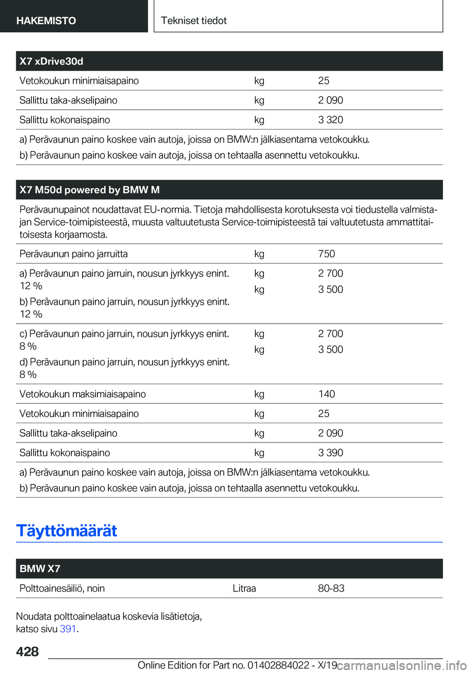 BMW X7 2020  Omistajan Käsikirja (in Finnish) �X�7��x�D�r�i�v�e�3�0�d�V�e�t�o�k�o�u�k�u�n��m�i�n�i�m�i�a�i�s�a�p�a�i�n�o�k�g�2�5�S�a�l�l�i�t�t�u��t�a�k�a�-�a�k�s�e�l�i�p�a�i�n�o�k�g�2��0�9�0�S�a�l�l�i�t�t�u��k�o�k�o�n�a�i�s�p�a�i�n�o�k�g�3�