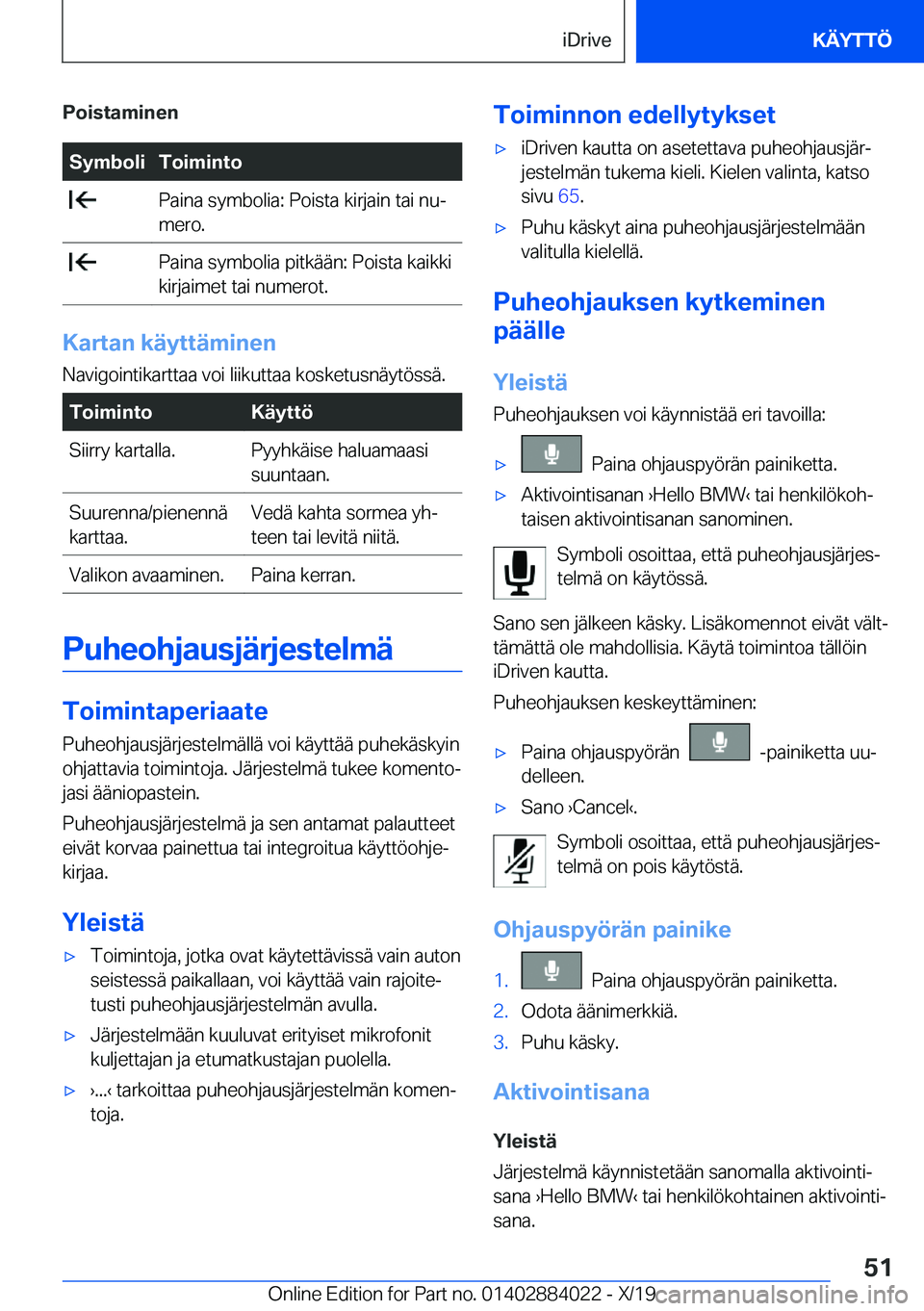BMW X7 2020  Omistajan Käsikirja (in Finnish) �P�o�i�s�t�a�m�i�n�e�n�S�y�m�b�o�l�i�T�o�i�m�i�n�t�o��P�a�i�n�a��s�y�m�b�o�l�i�a�:��P�o�i�s�t�a��k�i�r�j�a�i�n��t�a�i��n�uj
�m�e�r�o�.��P�a�i�n�a��s�y�m�b�o�l�i�a��p�i�t�k�
