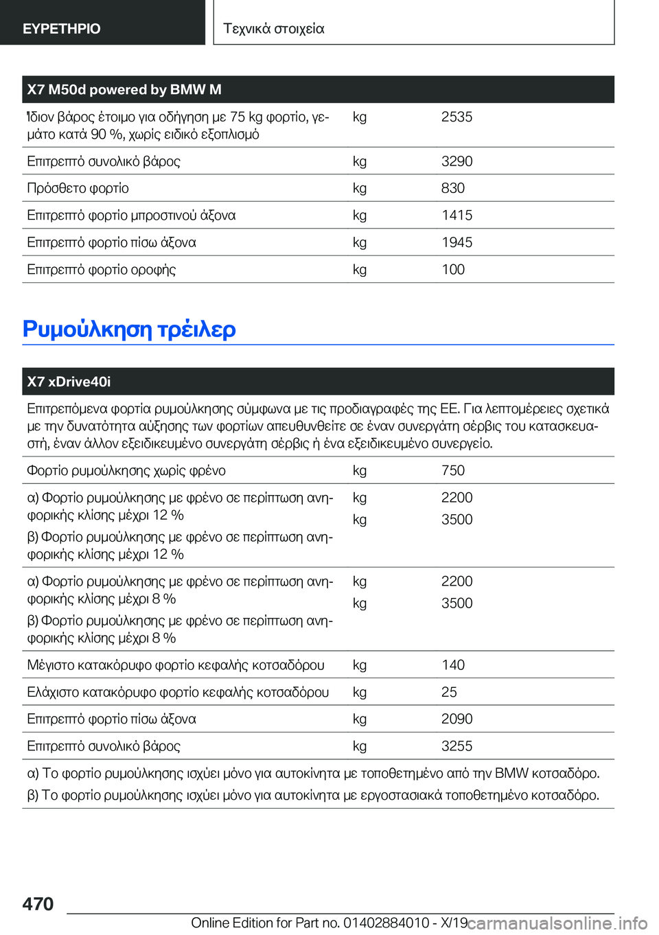 BMW X7 2020  ΟΔΗΓΌΣ ΧΡΉΣΗΣ (in Greek) �X�7��M�5�0�d��p�o�w�e�r�e�d��b�y��B�M�W��MOv\b`�tndbe�ogb\_b�u\s�bvpuyfy�_w��7�5��k�g�ibdgRb�,�uwj_ngb�]sgn��9�0��%�,�jldRe�w\v