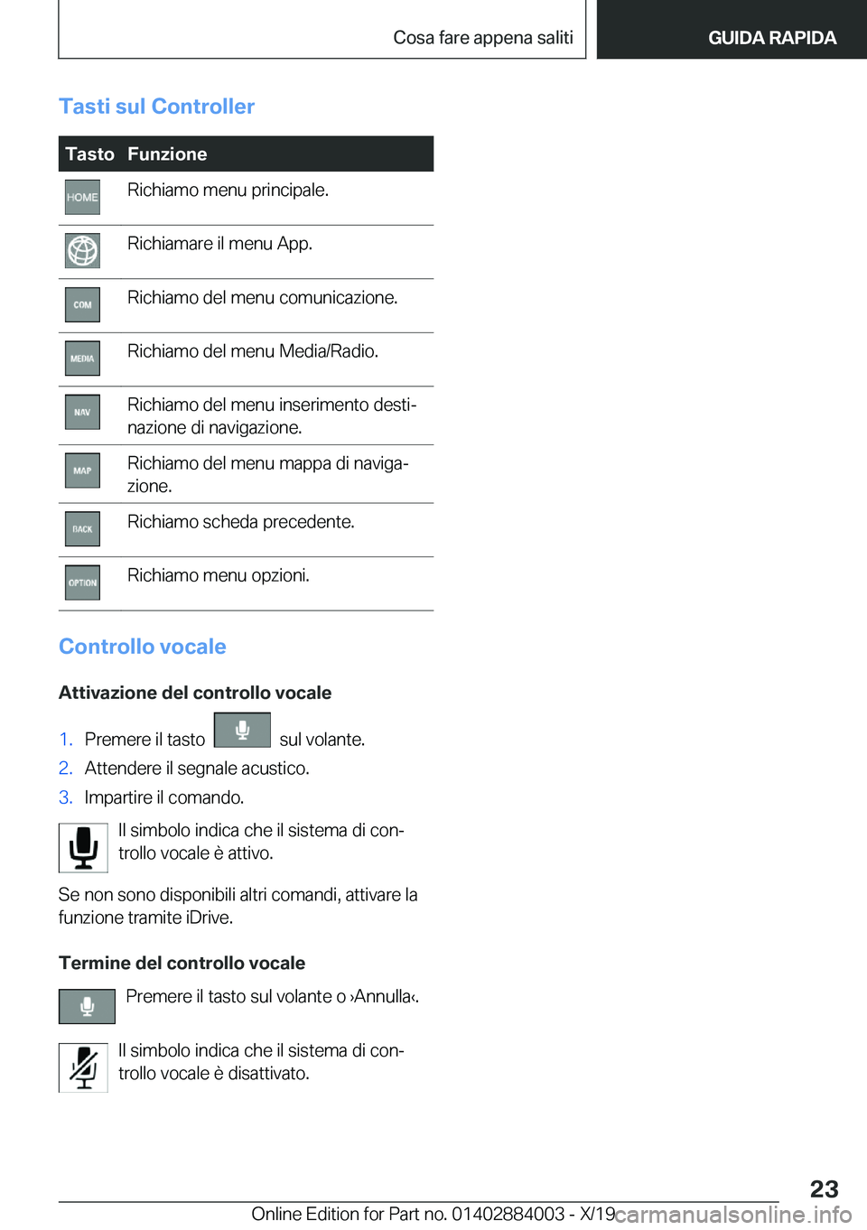 BMW X7 2020  Libretti Di Uso E manutenzione (in Italian) �T�a�s�t�i��s�u�l��C�o�n�t�r�o�l�l�e�r�T�a�s�t�o�F�u�n�z�i�o�n�e�R�i�c�h�i�a�m�o��m�e�n�u��p�r�i�n�c�i�p�a�l�e�.�R�i�c�h�i�a�m�a�r�e��i�l��m�e�n�u��A�p�p�.�R�i�c�h�i�a�m�o��d�e�l��m�e�n�u��c
