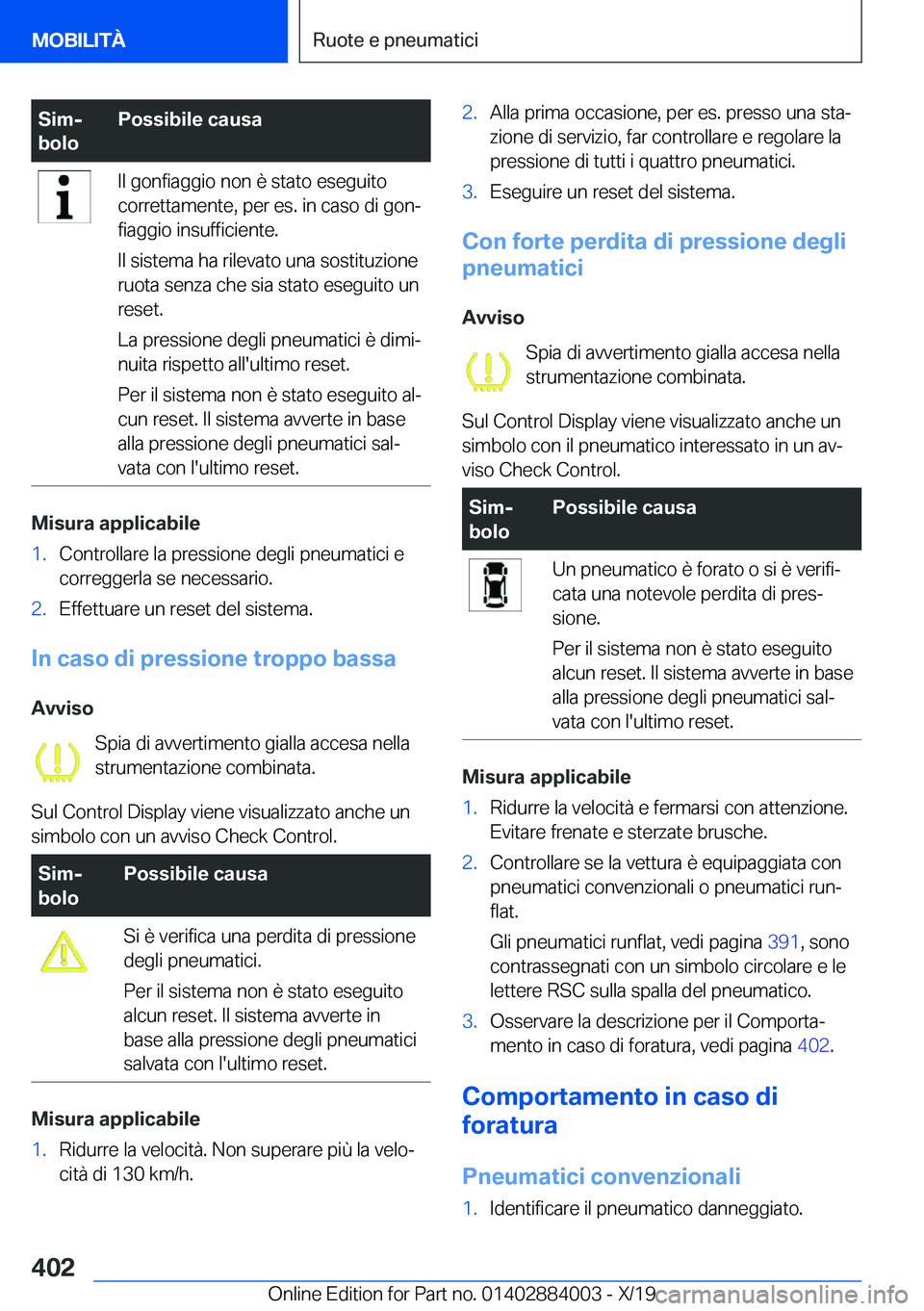 BMW X7 2020  Libretti Di Uso E manutenzione (in Italian) �S�i�mj
�b�o�l�o�P�o�s�s�i�b�i�l�e��c�a�u�s�a�I�l��g�o�n�f�i�a�g�g�i�o��n�o�n��è��s�t�a�t�o��e�s�e�g�u�i�t�o
�c�o�r�r�e�t�t�a�m�e�n�t�e�,��p�e�r��e�s�.��i�n��c�a�s�o��d�i��g�o�nª
�f�i�