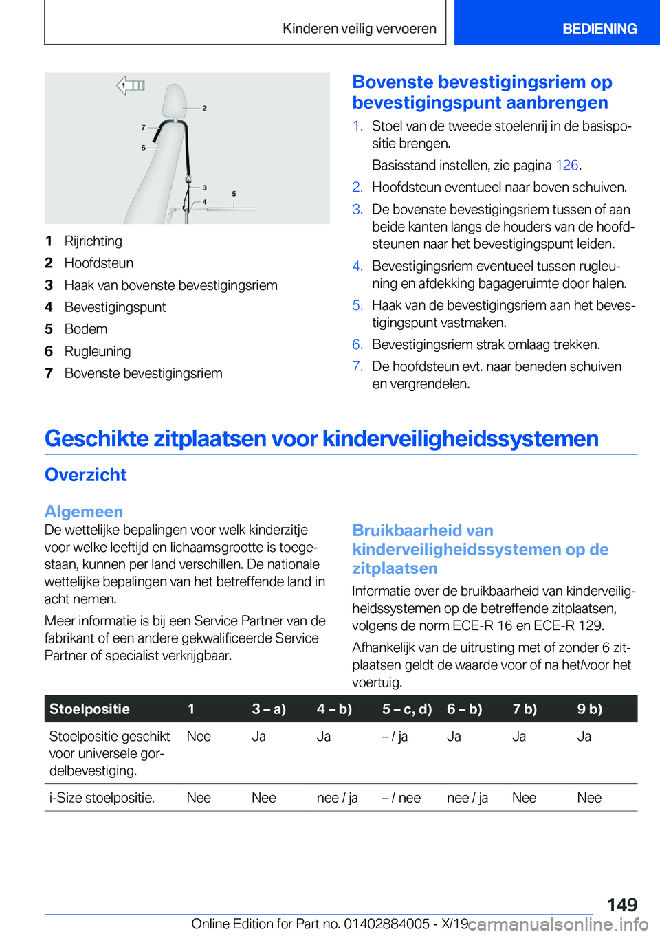 BMW X7 2020  Instructieboekjes (in Dutch) �1�R�i�j�r�i�c�h�t�i�n�g�2�H�o�o�f�d�s�t�e�u�n�3�H�a�a�k��v�a�n��b�o�v�e�n�s�t�e��b�e�v�e�s�t�i�g�i�n�g�s�r�i�e�m�4�B�e�v�e�s�t�i�g�i�n�g�s�p�u�n�t�5�B�o�d�e�m�6�R�u�g�l�e�u�n�i�n�g�7�B�o�v�e�n�s�t