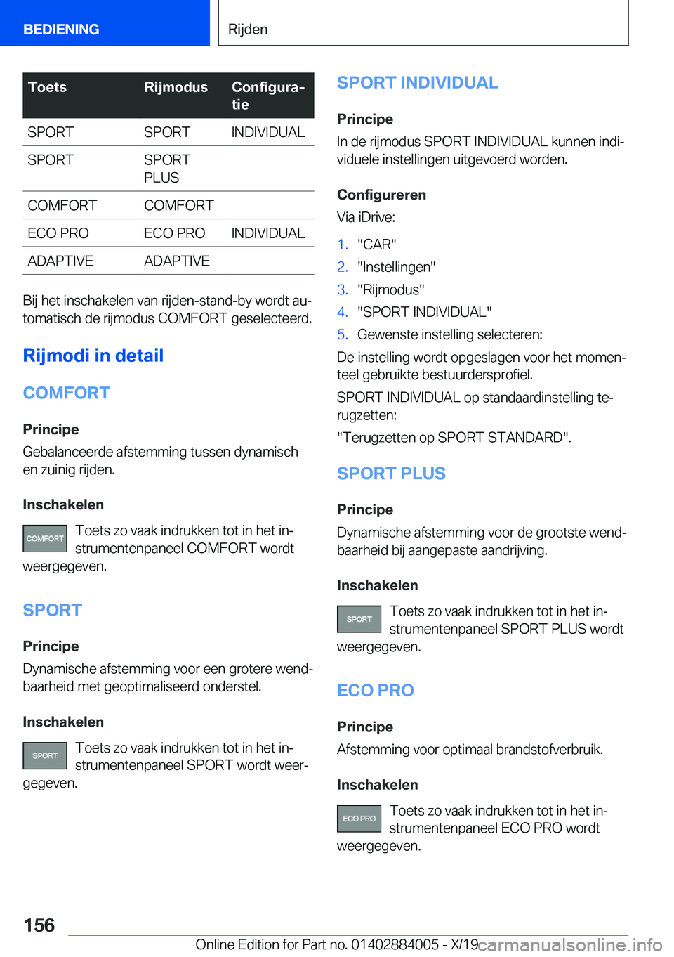BMW X7 2020  Instructieboekjes (in Dutch) �T�o�e�t�s�R�i�j�m�o�d�u�s�C�o�n�f�i�g�u�r�aj
�t�i�e�S�P�O�R�T�S�P�O�R�T�I�N�D�I�V�I�D�U�A�L�S�P�O�R�T�S�P�O�R�T
�P�L�U�S�C�O�M�F�O�R�T�C�O�M�F�O�R�T�E�C�O��P�R�O�E�C�O��P�R�O�I�N�D�I�V�I�D�U�A�L�A