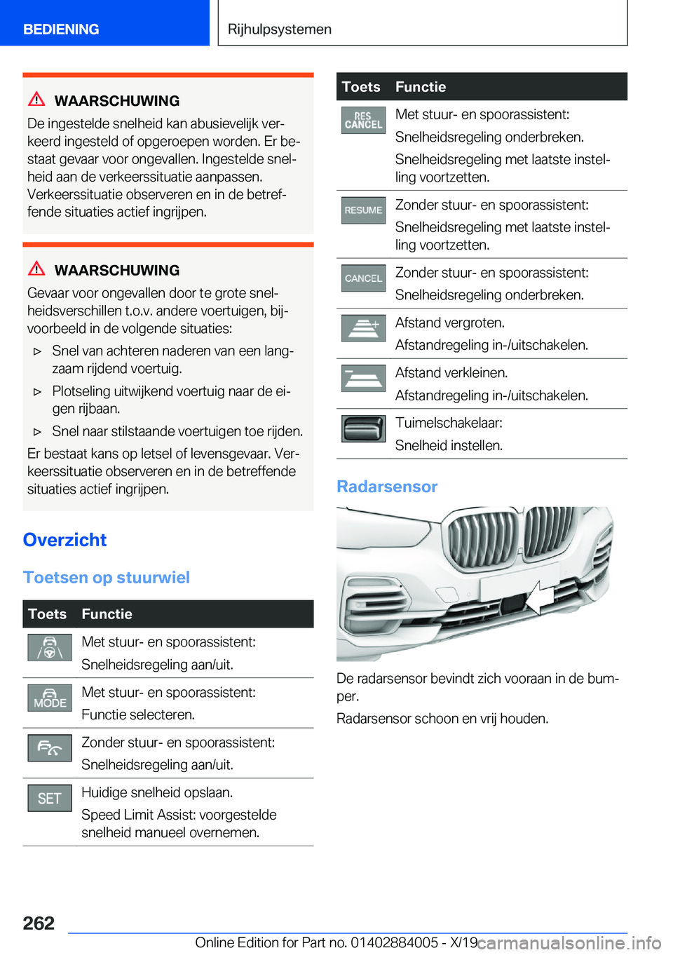 BMW X7 2020  Instructieboekjes (in Dutch) �W�A�A�R�S�C�H�U�W�I�N�G
�D�e��i�n�g�e�s�t�e�l�d�e��s�n�e�l�h�e�i�d��k�a�n��a�b�u�s�i�e�v�e�l�i�j�k��v�e�rj
�k�e�e�r�d��i�n�g�e�s�t�e�l�d��o�f��o�p�g�e�r�o�e�p�e�n��w�o�r�d�e�n�.��E�r��b�e