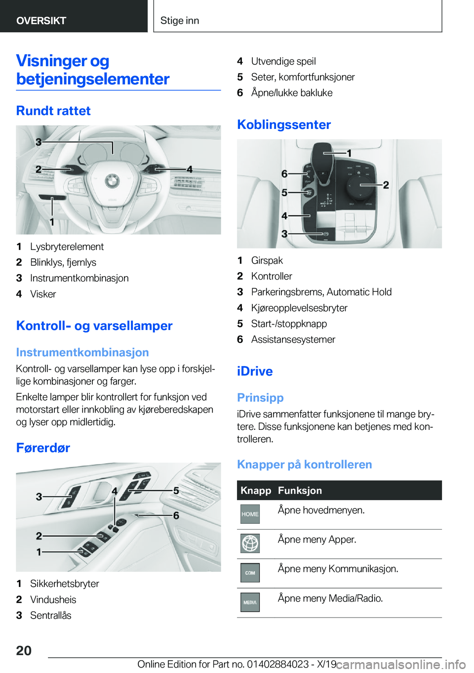 BMW X7 2020  InstruksjonsbØker (in Norwegian) �V�i�s�n�i�n�g�e�r��o�g
�b�e�t�j�e�n�i�n�g�s�e�l�e�m�e�n�t�e�r
�R�u�n�d�t��r�a�t�t�e�t
�1�L�y�s�b�r�y�t�e�r�e�l�e�m�e�n�t�2�B�l�i�n�k�l�y�s�,��f�j�e�r�n�l�y�s�3�I�n�s�t�r�u�m�e�n�t�k�o�m�b�i�n�a�s�