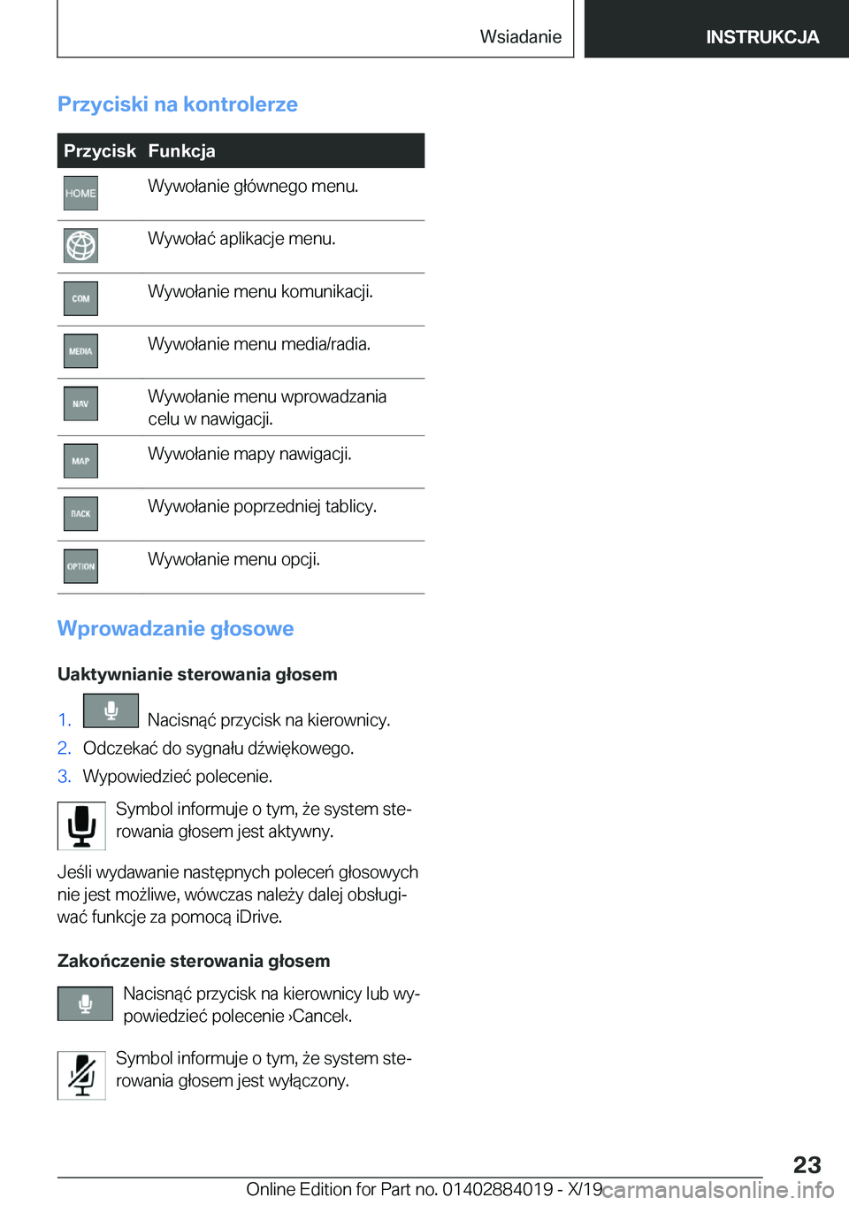 BMW X7 2020  Instrukcja obsługi (in Polish) �P�r�z�y�c�i�s�k�i��n�a��k�o�n�t�r�o�l�e�r�z�e�P�r�z�y�c�i�s�k�F�u�n�k�c�j�a�W�y�w�o�ł�a�n�i�e��g�ł�