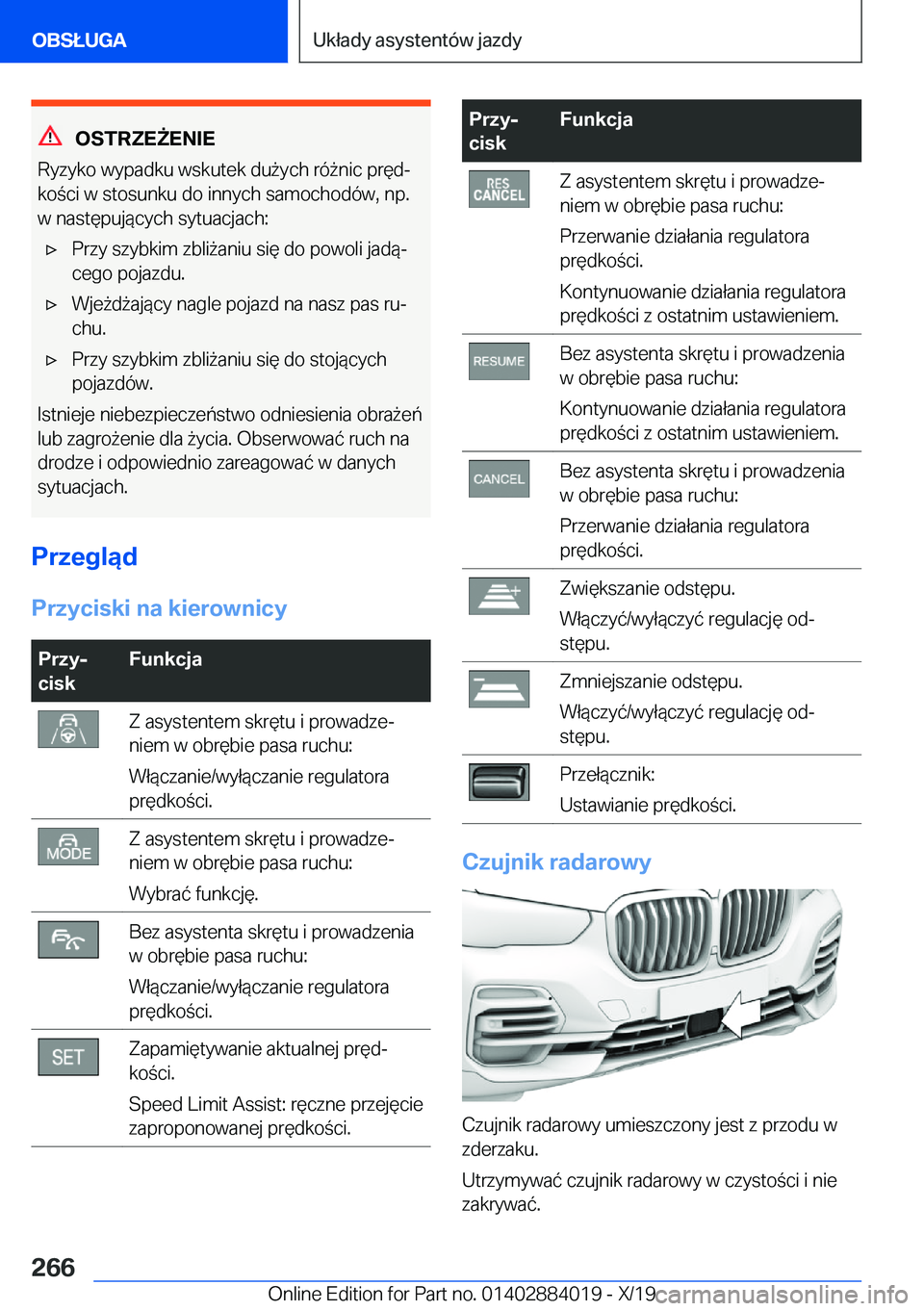 BMW X7 2020  Instrukcja obsługi (in Polish) �O�S�T�R�Z�E8�E�N�I�E
�R�y�z�y�k�o��w�y�p�a�d�k�u��w�s�k�u�t�e�k��d�u9�y�c�h��r�