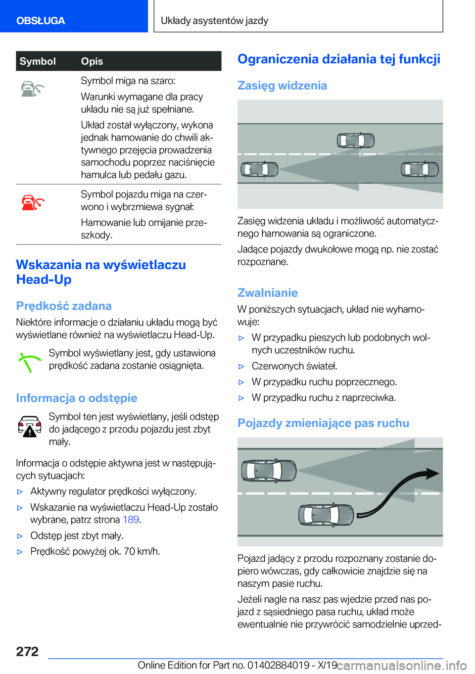 BMW X7 2020  Instrukcja obsługi (in Polish) �S�y�m�b�o�l�O�p�i�s�S�y�m�b�o�l��m�i�g�a��n�a��s�z�a�r�o�:
�W�a�r�u�n�k�i��w�y�m�a�g�a�n�e��d�l�a��p�r�a�c�y
�u�k�ł�a�d�u��n�i�e��s�