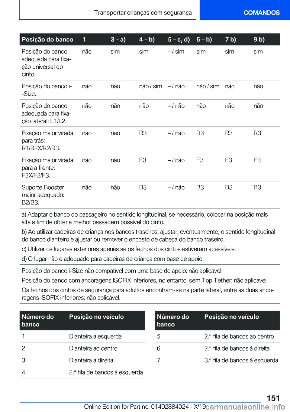 BMW X7 2020  Manual do condutor (in Portuguese) �P�o�s�i�