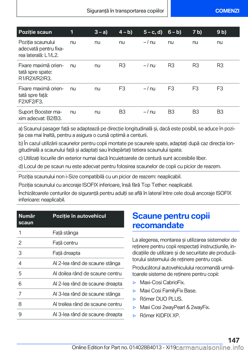 BMW X7 2020  Ghiduri De Utilizare (in Romanian) �P�o�z�i�i�e��s�c�a�u�n�1�3�m��a�)�4�m��b�)�5�m��c�,��d�)�6�m��b�)�7��b�)�9��b�)�P�o�z�i*�i�a��s�c�a�u�n�u�l�u�i
�a�d�e�c�v�a�t�ă��p�e�n�t�r�u��f�i�x�aj �r�e�a��l�a�t�e�r�a�l�