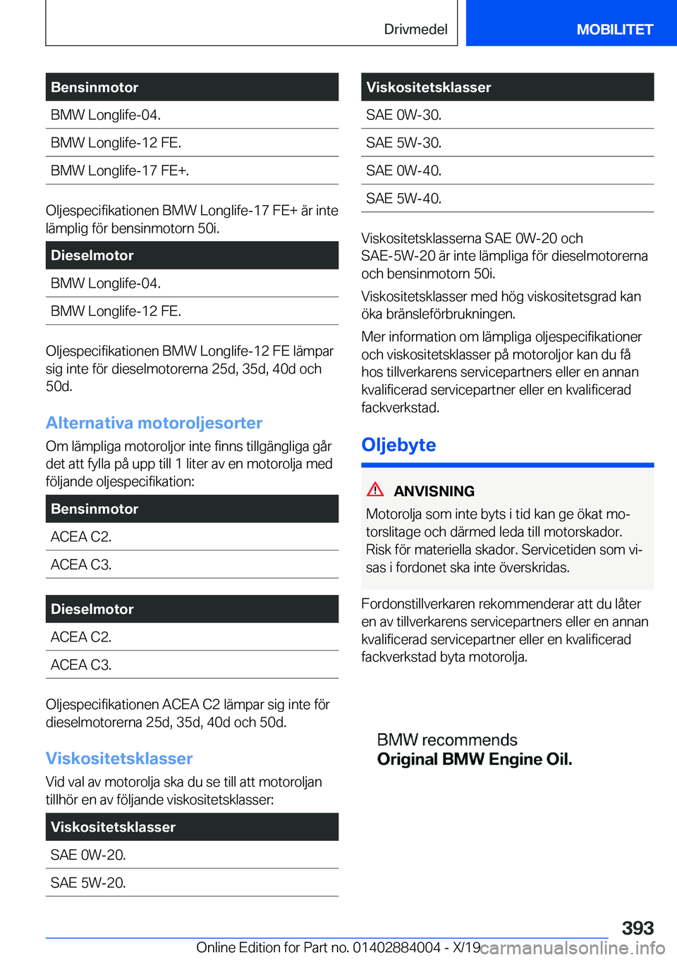 BMW X7 2020  InstruktionsbÖcker (in Swedish) �B�e�n�s�i�n�m�o�t�o�r�B�M�W��L�o�n�g�l�i�f�e�-�0�4�.�B�M�W��L�o�n�g�l�i�f�e�-�1�2��F�E�.�B�M�W��L�o�n�g�l�i�f�e�-�1�7��F�E�+�.
�O�l�j�e�s�p�e�c�i�f�i�k�a�t�i�o�n�e�n��B�M�W��L�o�n�g�l�i�f�e�-�