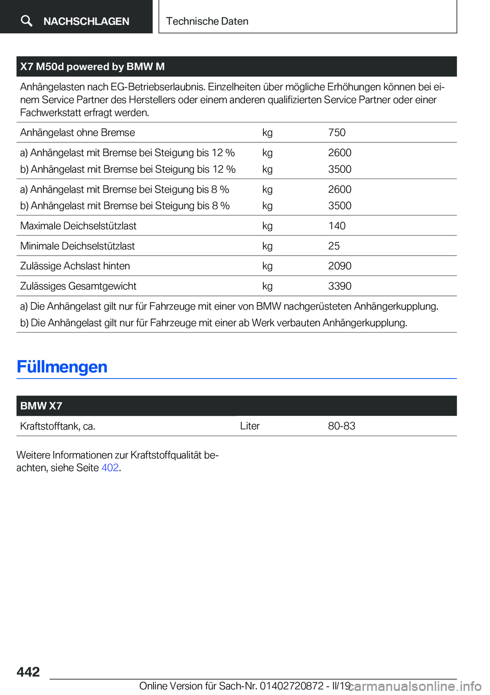 BMW X7 2019  Betriebsanleitungen (in German) �X�7��M�5�0�d��p�o�w�e�r�e�d��b�y��B�M�W��M�A�n�h�