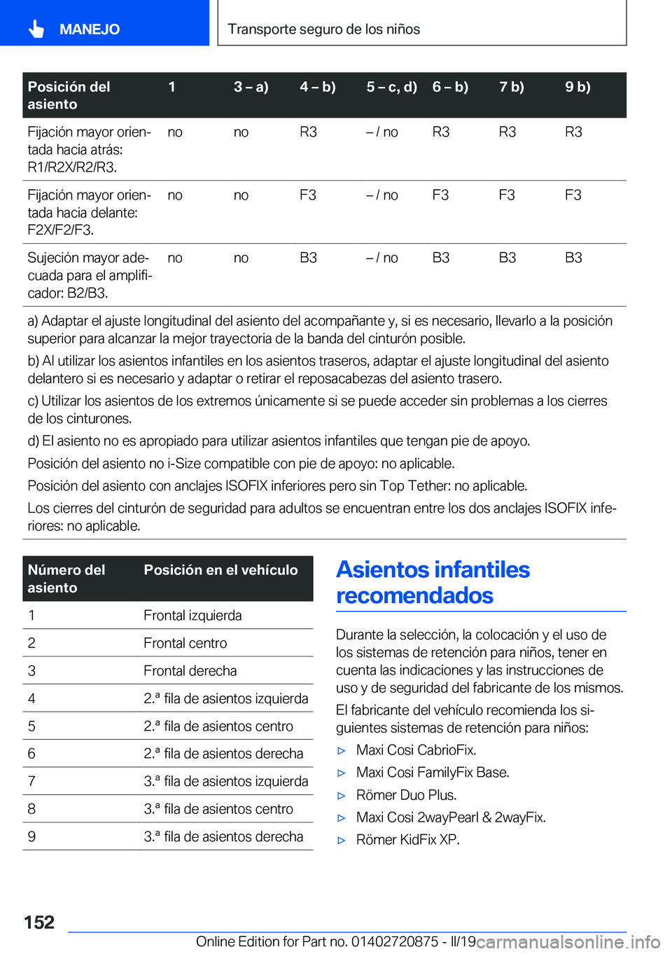 BMW X7 2019  Manuales de Empleo (in Spanish) �P�o�s�i�c�i�