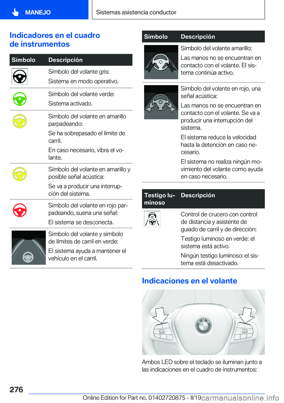 BMW X7 2019  Manuales de Empleo (in Spanish) �I�n�d�i�c�a�d�o�r�e�s��e�n��e�l��c�u�a�d�r�o
�d�e��i�n�s�t�r�u�m�e�n�t�o�s�S�