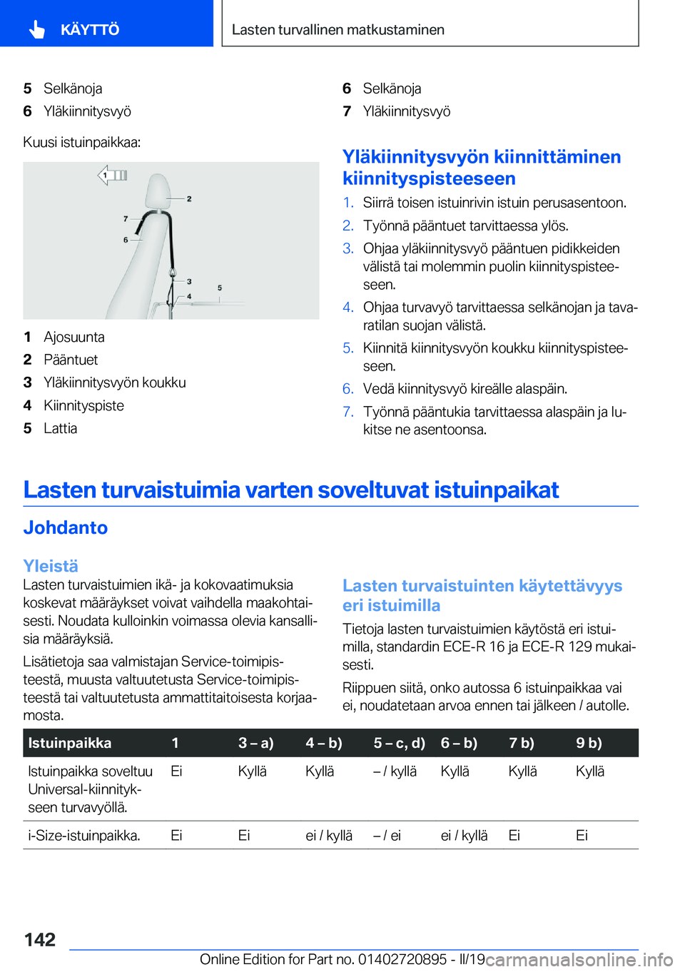BMW X7 2019  Omistajan Käsikirja (in Finnish) �5�S�e�l�k�