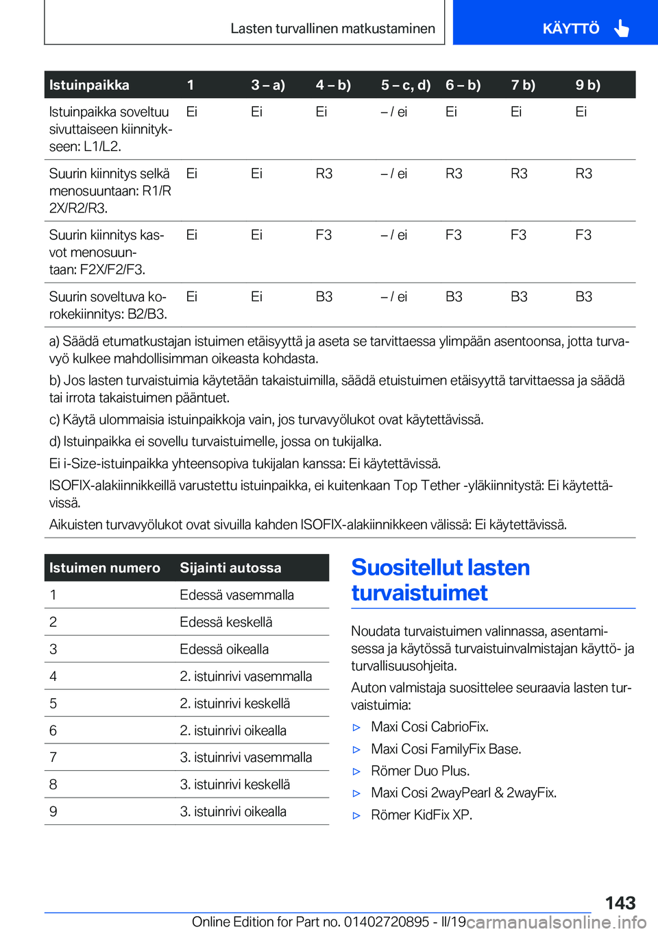 BMW X7 2019  Omistajan Käsikirja (in Finnish) �I�s�t�u�i�n�p�a�i�k�k�a�1�3�m��a�
�4�m��b�
�5�m��c�,��d�
�6�m��b�
�7��b�
�9��b�
�I�s�t�u�i�n�p�a�i�k�k�a��s�o�v�e�l�t�u�u
�s�i�v�u�t�t�a�i�s�e�e�n��k�i�i�n�n�i�t�y�kj
�s�e�e�n�:��L