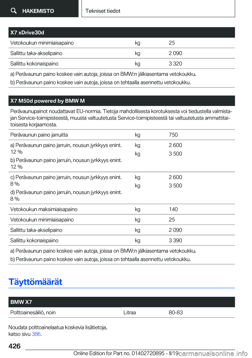 BMW X7 2019  Omistajan Käsikirja (in Finnish) �X�7��x�D�r�i�v�e�3�0�d�V�e�t�o�k�o�u�k�u�n��m�i�n�i�m�i�a�i�s�a�p�a�i�n�o�k�g�2�5�S�a�l�l�i�t�t�u��t�a�k�a�-�a�k�s�e�l�i�p�a�i�n�o�k�g�2��0�9�0�S�a�l�l�i�t�t�u��k�o�k�o�n�a�i�s�p�a�i�n�o�k�g�3�