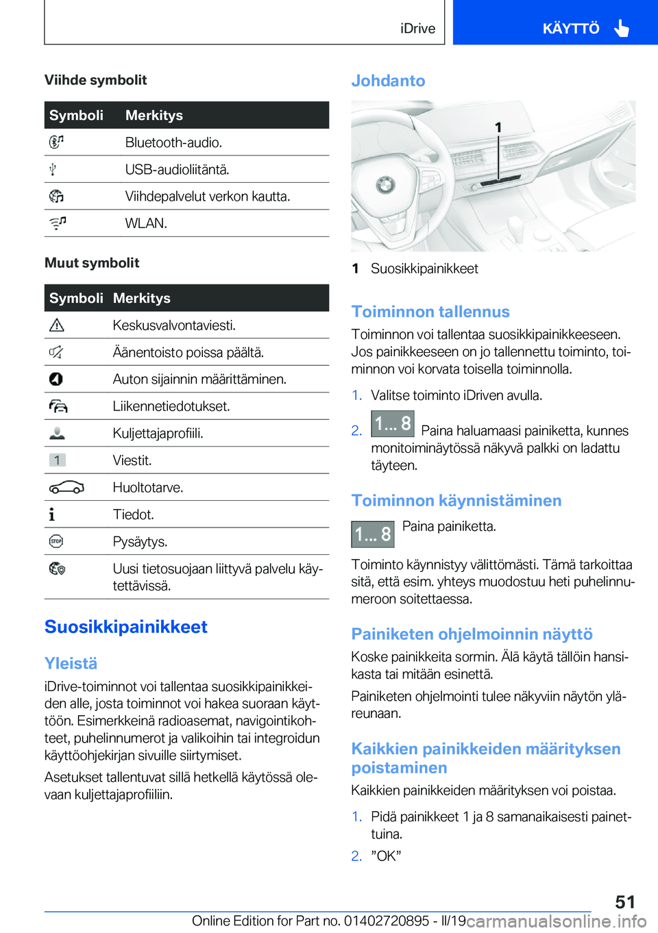 BMW X7 2019  Omistajan Käsikirja (in Finnish) �V�i�i�h�d�e��s�y�m�b�o�l�i�t�S�y�m�b�o�l�i�M�e�r�k�i�t�y�s��B�l�u�e�t�o�o�t�h�-�a�u�d�i�o�.��U�S�B�-�a�u�d�i�o�l�i�i�t�