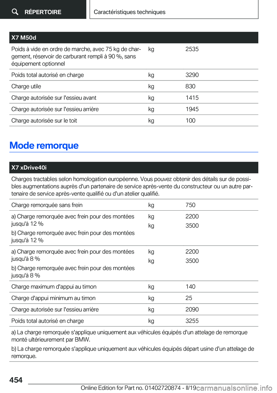 BMW X7 2019  Notices Demploi (in French) �X�7��M�5�0�d�P�o�i�d�s��