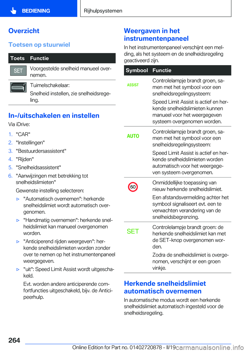 BMW X7 2019  Instructieboekjes (in Dutch) �O�v�e�r�z�i�c�h�t�T�o�e�t�s�e�n��o�p��s�t�u�u�r�w�i�e�l�T�o�e�t�s�F�u�n�c�t�i�e�V�o�o�r�g�e�s�t�e�l�d�e��s�n�e�l�h�e�i�d��m�a�n�u�e�e�l��o�v�e�rj
�n�e�m�e�n�.�T�u�i�m�e�l�s�c�h�a�k�e�l�a�a�r�:

