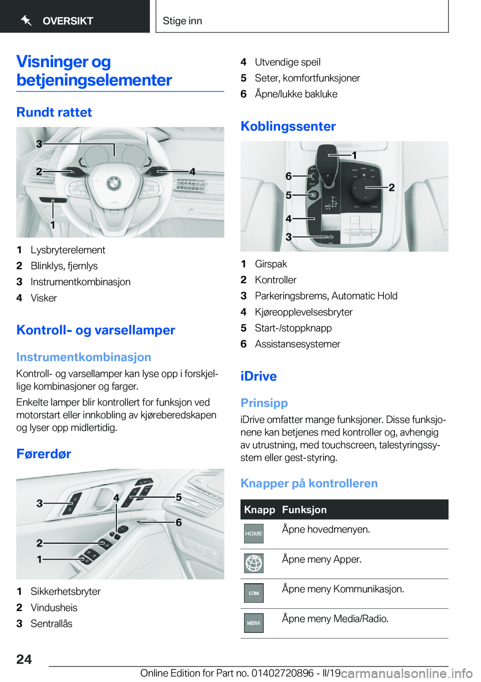 BMW X7 2019  InstruksjonsbØker (in Norwegian) �V�i�s�n�i�n�g�e�r��o�g
�b�e�t�j�e�n�i�n�g�s�e�l�e�m�e�n�t�e�r
�R�u�n�d�t��r�a�t�t�e�t
�1�L�y�s�b�r�y�t�e�r�e�l�e�m�e�n�t�2�B�l�i�n�k�l�y�s�,��f�j�e�r�n�l�y�s�3�I�n�s�t�r�u�m�e�n�t�k�o�m�b�i�n�a�s�