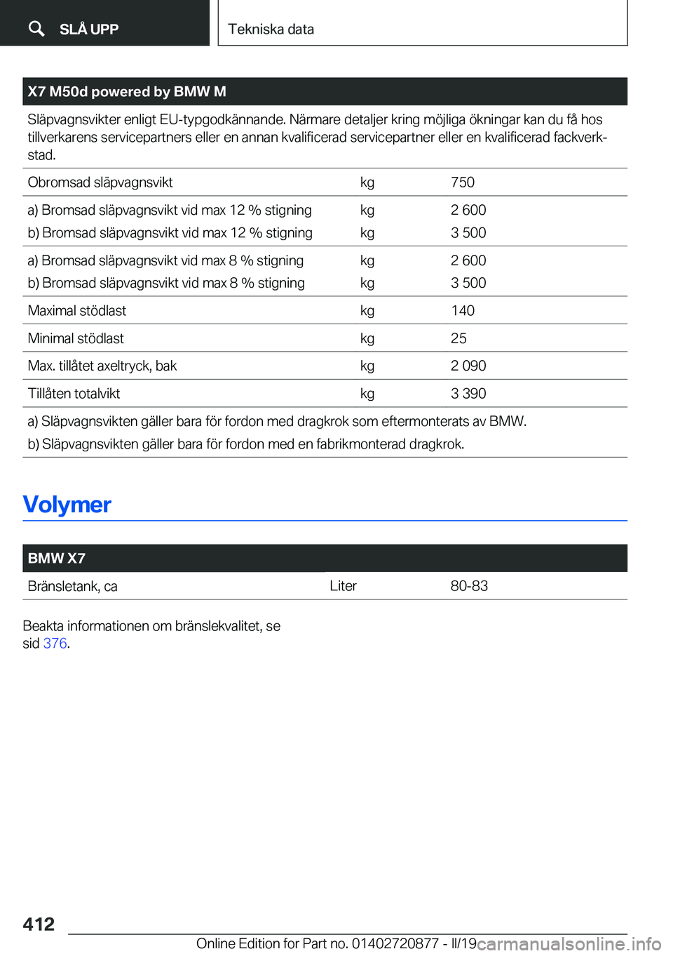 BMW X7 2019  InstruktionsbÖcker (in Swedish) �X�7��M�5�0�d��p�o�w�e�r�e�d��b�y��B�M�W��M�S�l�ä�p�v�a�g�n�s�v�i�k�t�e�r��e�n�l�i�g�t��E�U�-�t�y�p�g�o�d�k�ä�n�n�a�n�d�e�.��N�ä�r�m�a�r�e��d�e�t�a�l�j�e�r��k�r�i�n�g��m�