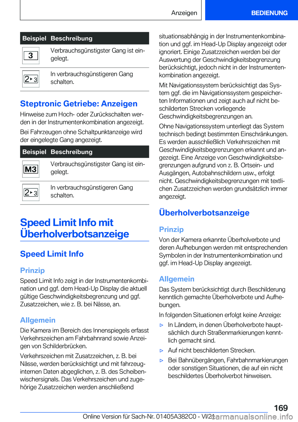 BMW Z4 2022  Betriebsanleitungen (in German) �B�e�i�s�p�i�e�l�B�e�s�c�h�r�e�i�b�u�n�g�V�e�r�b�r�a�u�c�h�s�g�