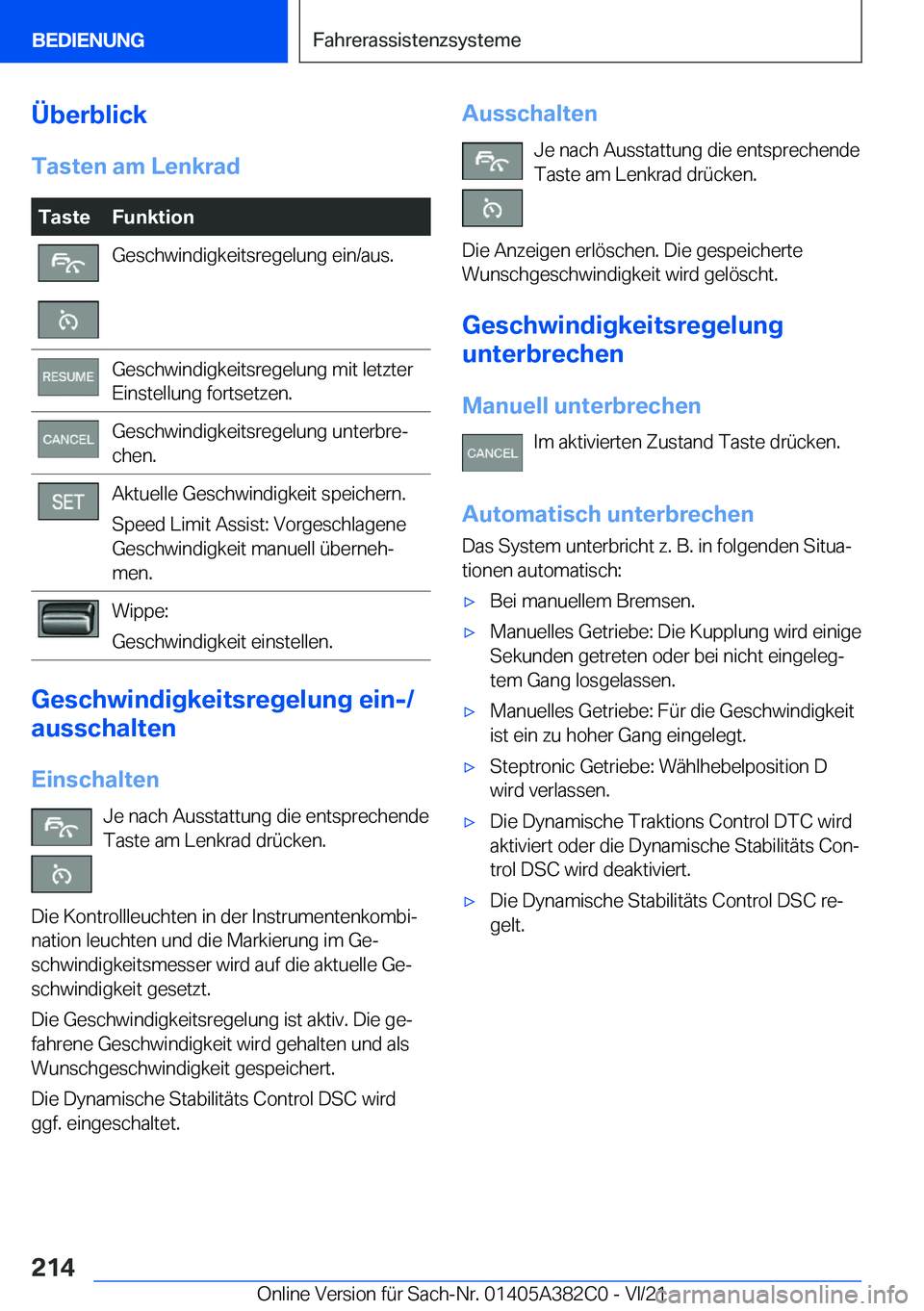 BMW Z4 2022  Betriebsanleitungen (in German) �