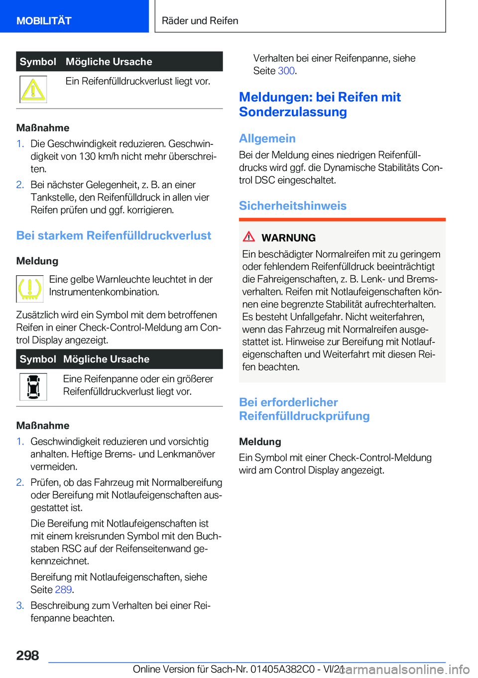 BMW Z4 2022  Betriebsanleitungen (in German) �S�y�m�b�o�l�M�
