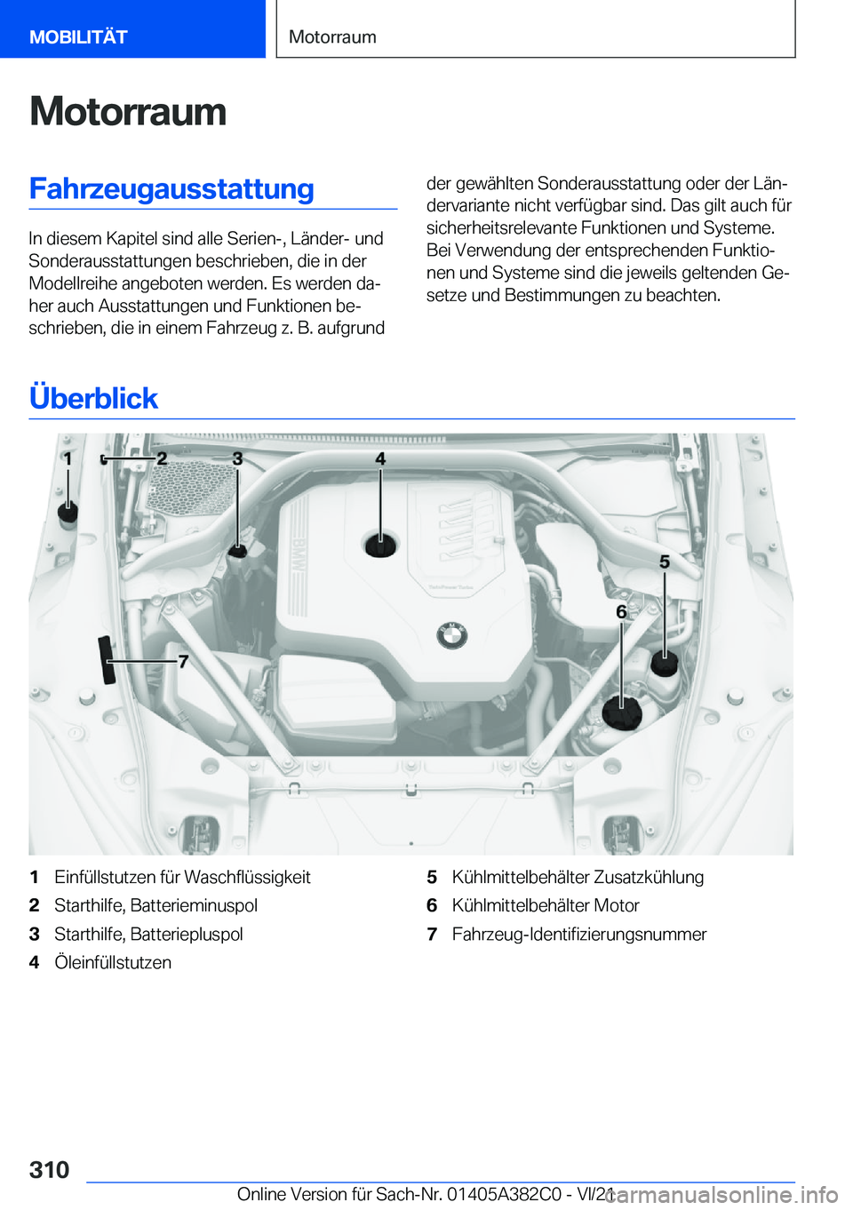 BMW Z4 2022  Betriebsanleitungen (in German) �M�o�t�o�r�r�a�u�m�F�a�h�r�z�e�u�g�a�u�s�s�t�a�t�t�u�n�g
�I�n��d�i�e�s�e�m��K�a�p�i�t�e�l��s�i�n�d��a�l�l�e��S�e�r�i�e�n�-�,��L�