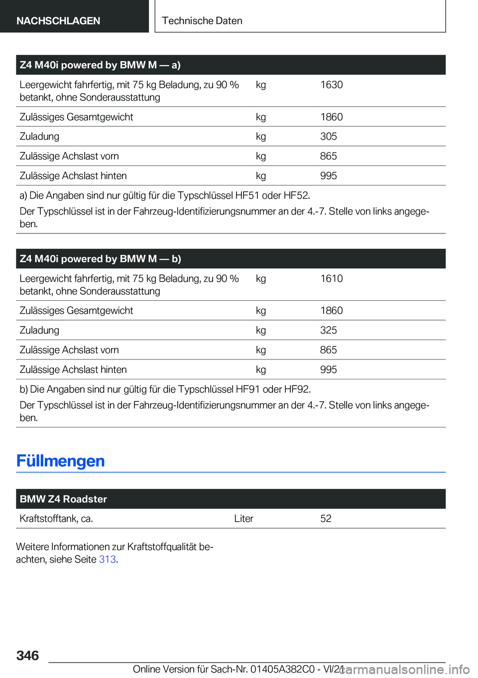 BMW Z4 2022  Betriebsanleitungen (in German) �Z�4��M�4�0�i��p�o�w�e�r�e�d��b�y��B�M�W��M�n��a�
�L�e�e�r�g�e�w�i�c�h�t��f�a�h�r�f�e�r�t�i�g�,��m�i�t��7�5��k�g��B�e�l�a�d�u�n�g�,��z�u��9�0��%�b�e�t�a�n�k�t�,��o�h�n�e��S�o�n�d�e�r