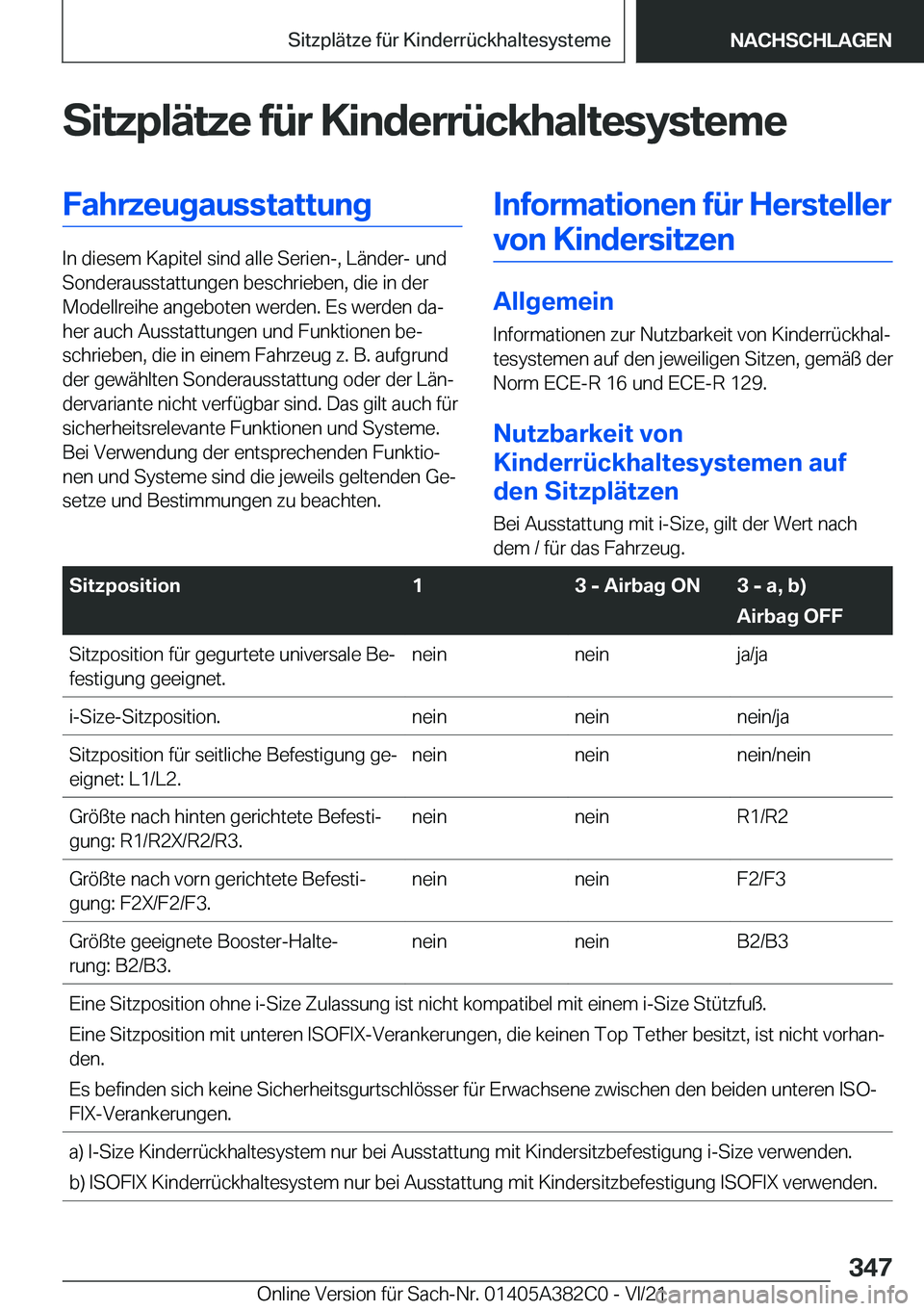 BMW Z4 2022  Betriebsanleitungen (in German) �S�i�t�z�p�l�