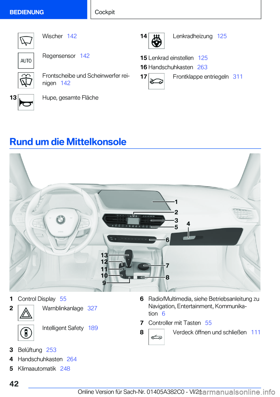 BMW Z4 2022  Betriebsanleitungen (in German) �W�i�s�c�h�e�r\_�1�4�2�R�e�g�e�n�s�e�n�s�o�r\_ �1�4�2�F�r�o�n�t�s�c�h�e�i�b�e��u�n�d��S�c�h�e�i�n�w�e�r�f�e�r��r�e�ij
�n�i�g�e�n\_ �1�4�2�1�3�H�u�p�e�,��g�e�s�a�m�t�e��F�l�