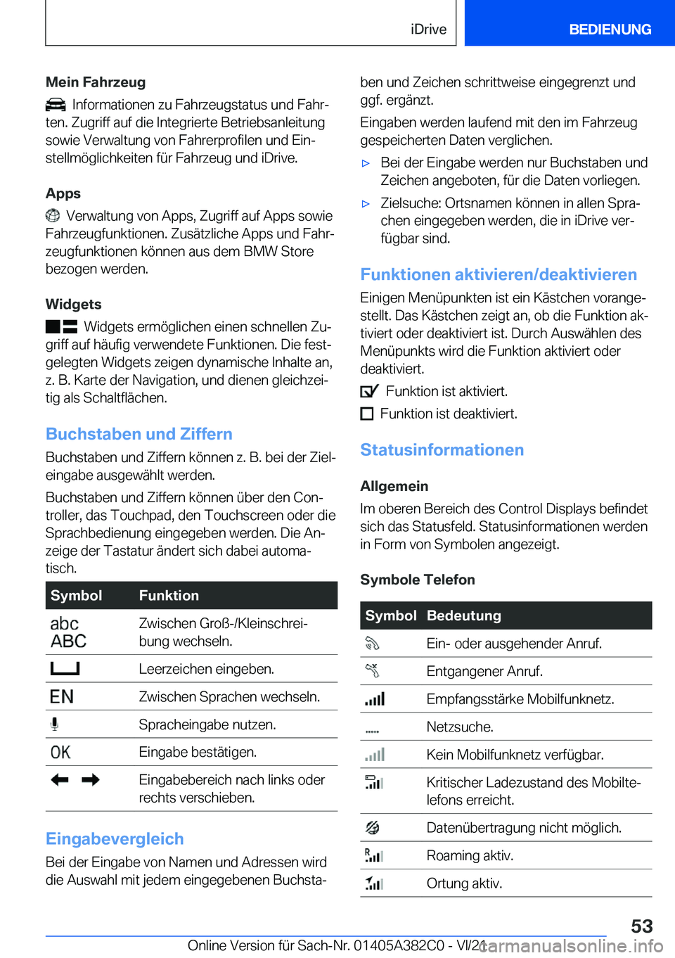 BMW Z4 2022  Betriebsanleitungen (in German) �M�e�i�n��F�a�h�r�z�e�u�g
���I�n�f�o�r�m�a�t�i�o�n�e�n��z�u��F�a�h�r�z�e�u�g�s�t�a�t�u�s��u�n�d��F�a�h�rj
�t�e�n�.��Z�u�g�r�i�f�f��a�u�f��d�i�e��I�n�t�e�g�r�i�e�r�t�e��B�e�t�r�i�e�b�s�a�n