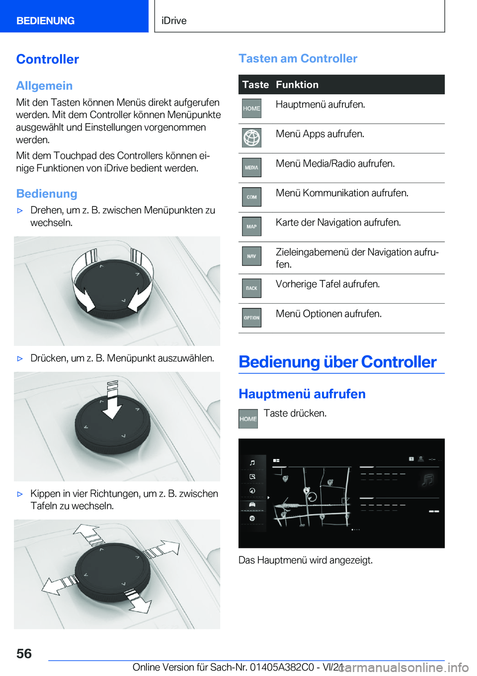 BMW Z4 2022  Betriebsanleitungen (in German) �C�o�n�t�r�o�l�l�e�r�A�l�l�g�e�m�e�i�n�M�i�t��d�e�n��T�a�s�t�e�n��k�