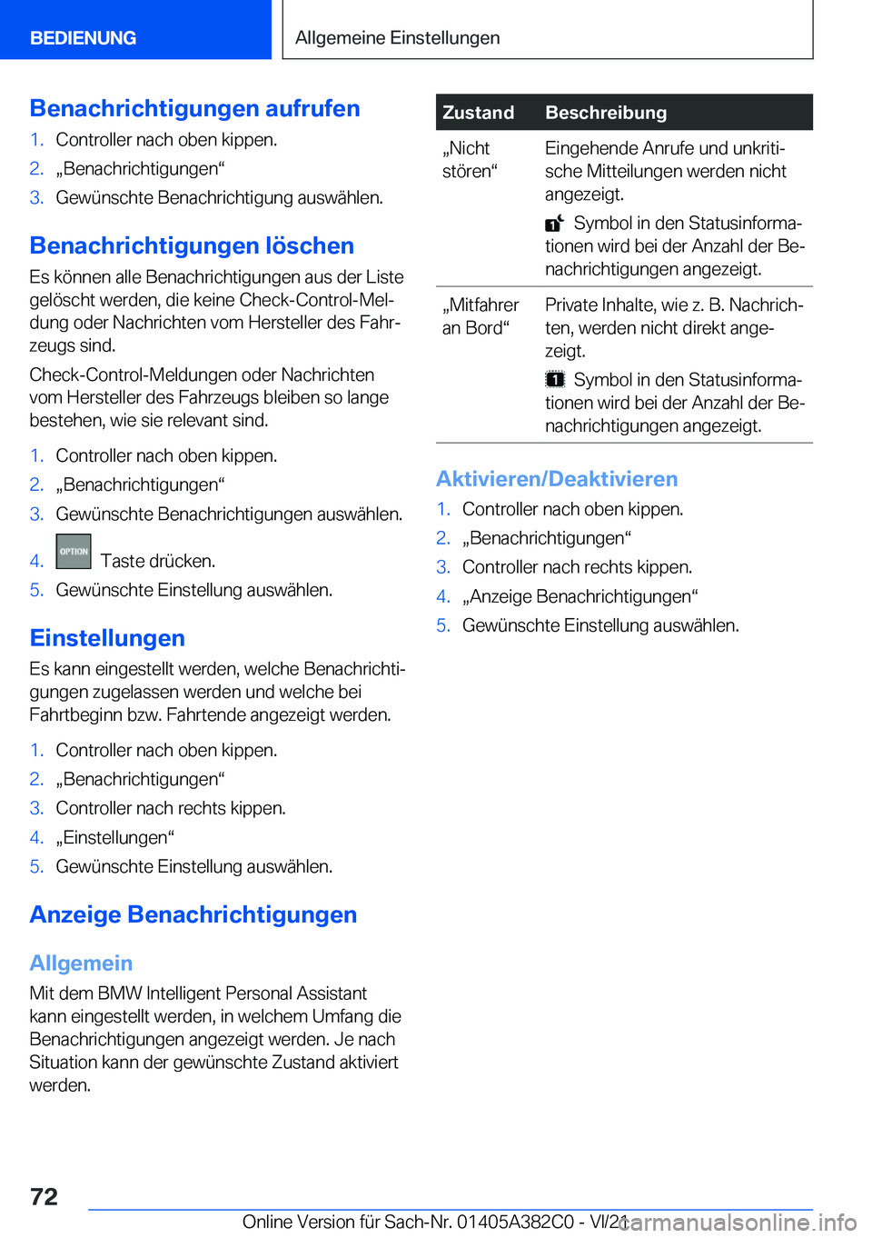 BMW Z4 2022  Betriebsanleitungen (in German) �B�e�n�a�c�h�r�i�c�h�t�i�g�u�n�g�e�n��a�u�f�r�u�f�e�n�1�.�C�o�n�t�r�o�l�l�e�r��n�a�c�h��o�b�e�n��k�i�p�p�e�n�.�2�.x�B�e�n�a�c�h�r�i�c�h�t�i�g�u�n�g�e�nv�3�.�G�e�w�