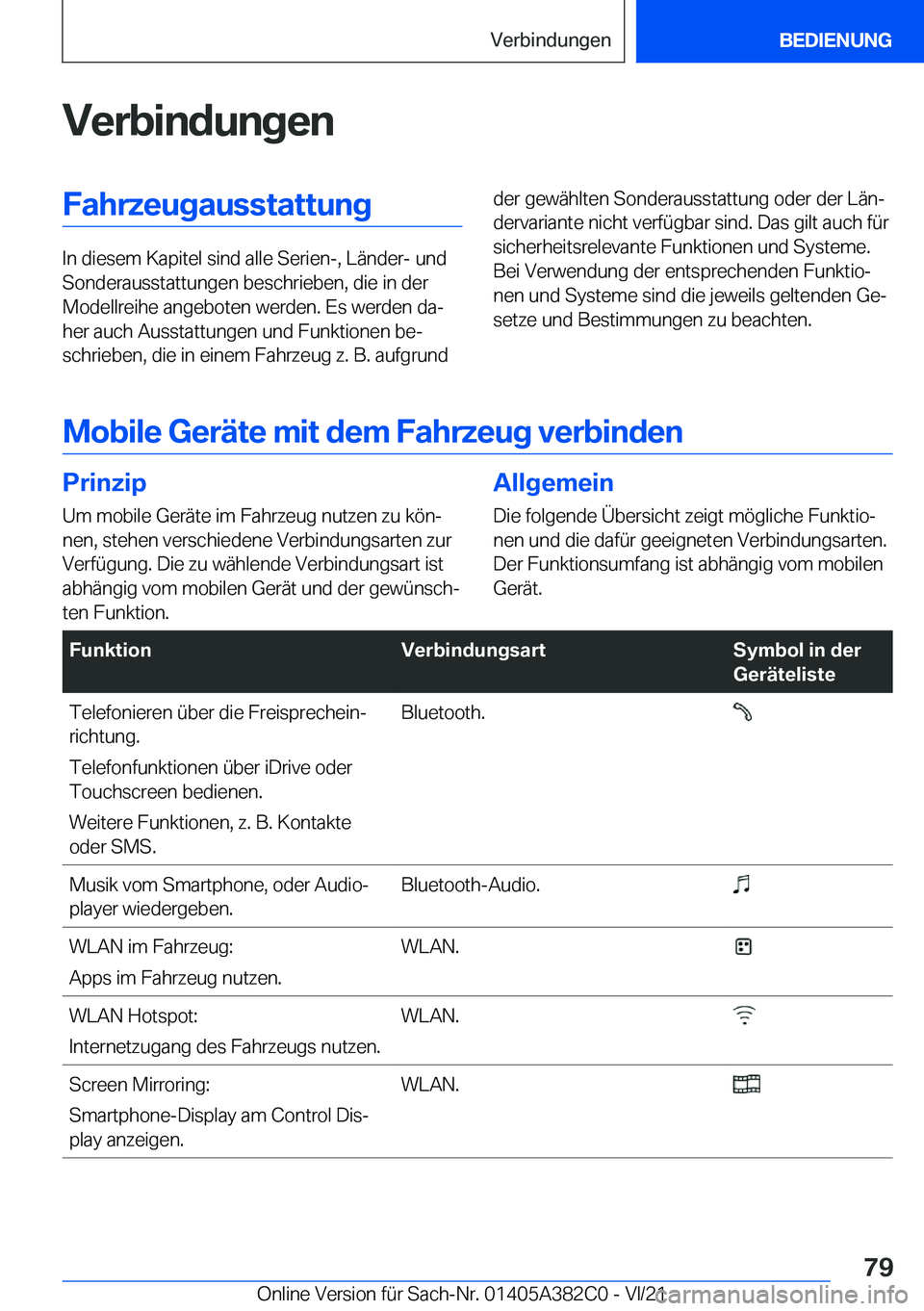 BMW Z4 2022  Betriebsanleitungen (in German) �V�e�r�b�i�n�d�u�n�g�e�n�F�a�h�r�z�e�u�g�a�u�s�s�t�a�t�t�u�n�g
�I�n��d�i�e�s�e�m��K�a�p�i�t�e�l��s�i�n�d��a�l�l�e��S�e�r�i�e�n�-�,��L�