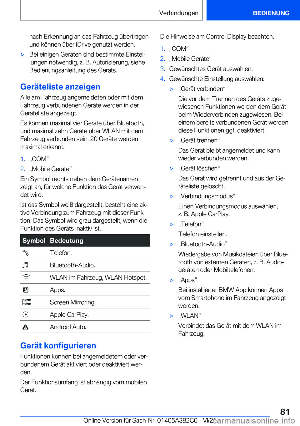 BMW Z4 2022  Betriebsanleitungen (in German) �n�a�c�h��E�r�k�e�n�n�u�n�g��a�n��d�a�s��F�a�h�r�z�e�u�g��