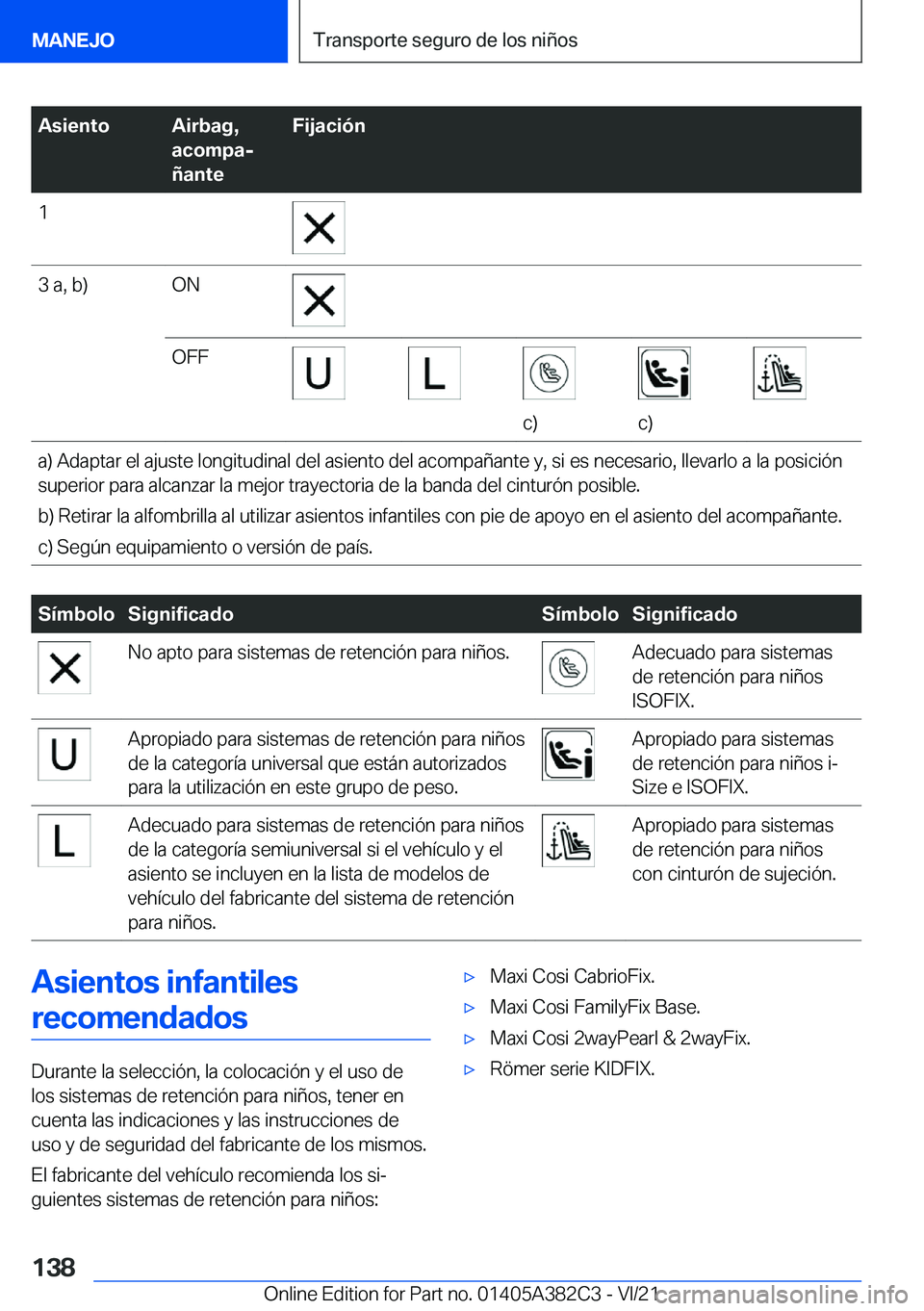 BMW Z4 2022  Manuales de Empleo (in Spanish) �A�s�i�e�n�t�o�A�i�r�b�a�g�,
�a�c�o�m�p�aj
�
